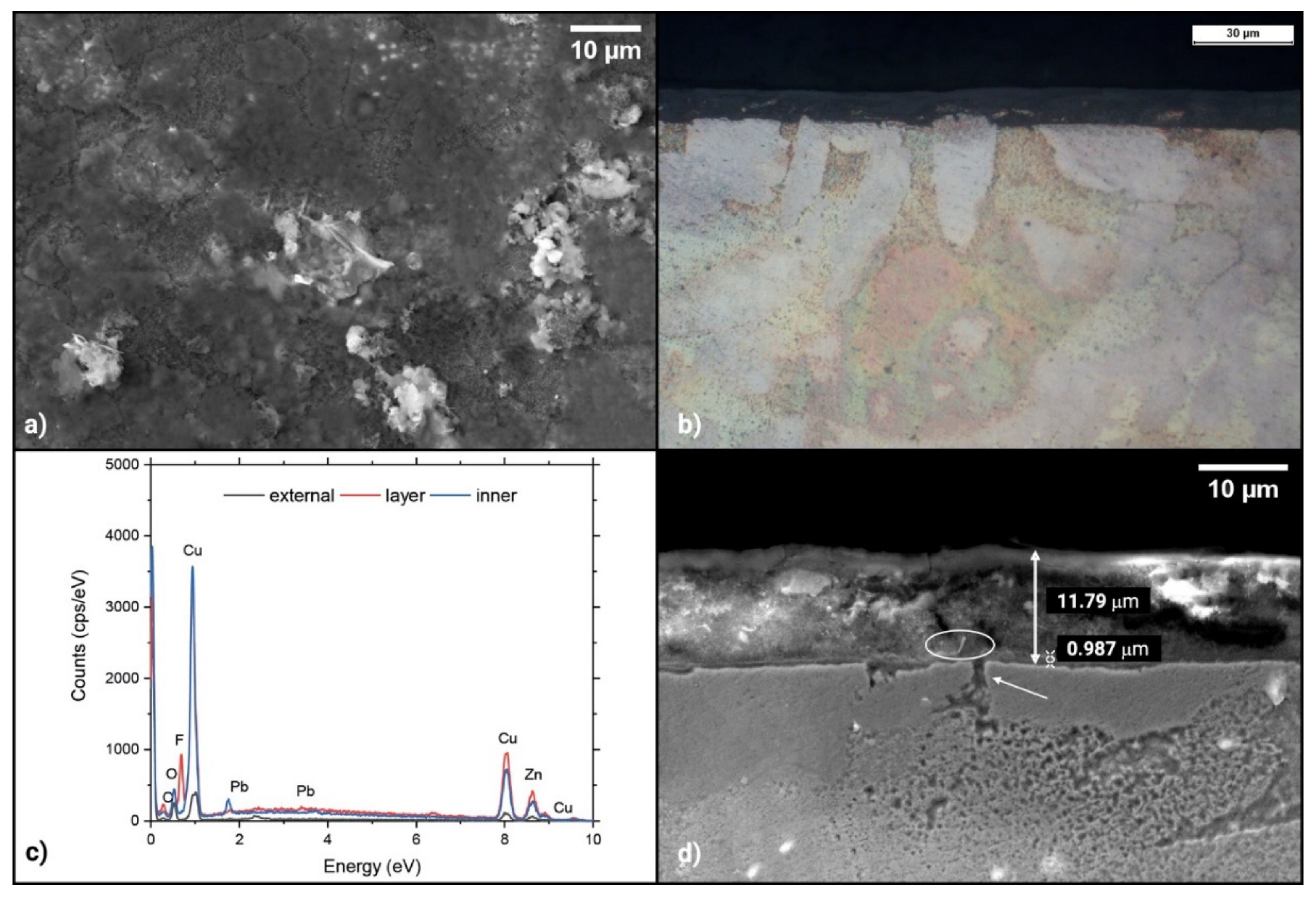 Alloys 01 00012 g009 550