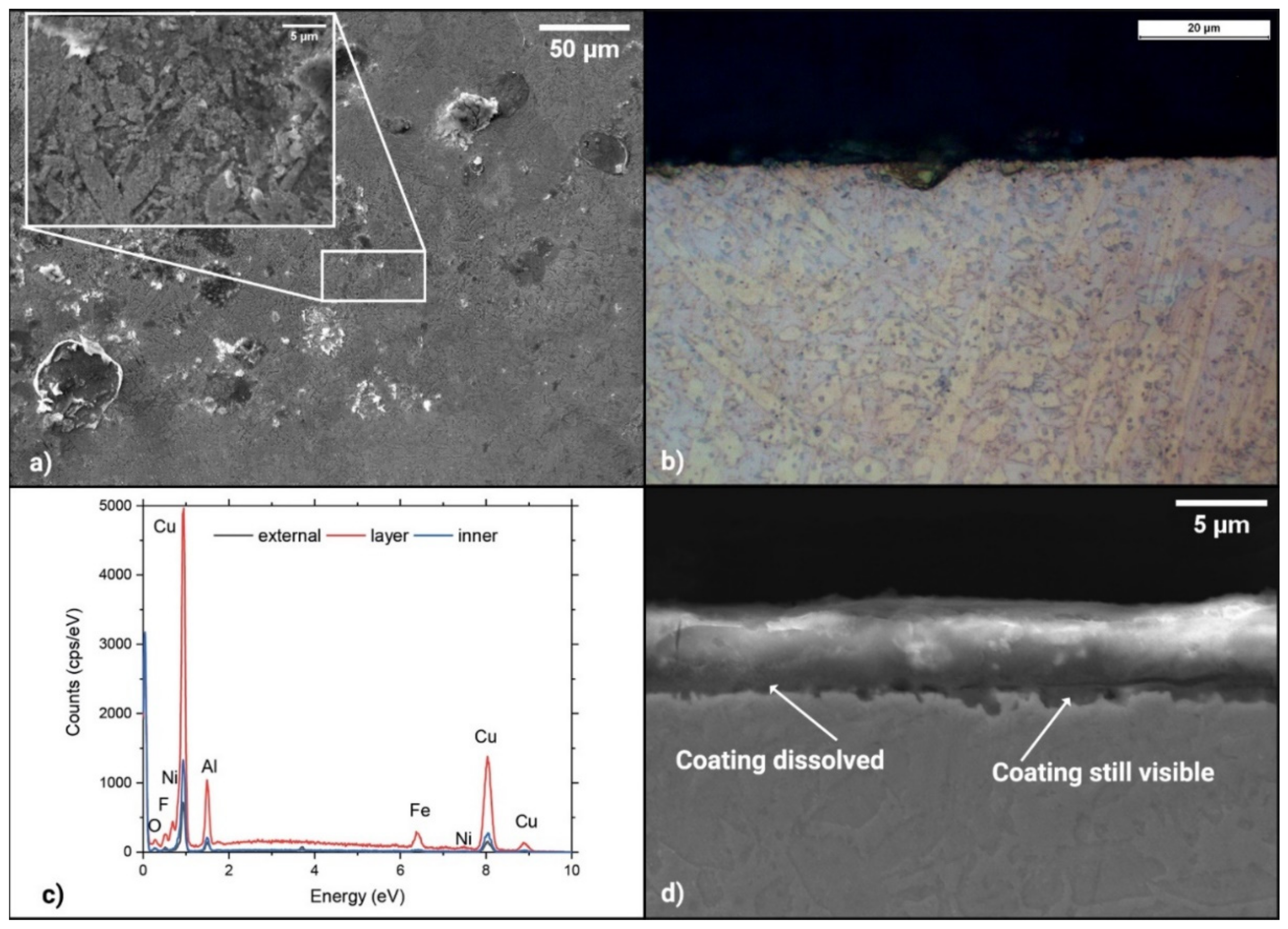Alloys 01 00012 g011 550