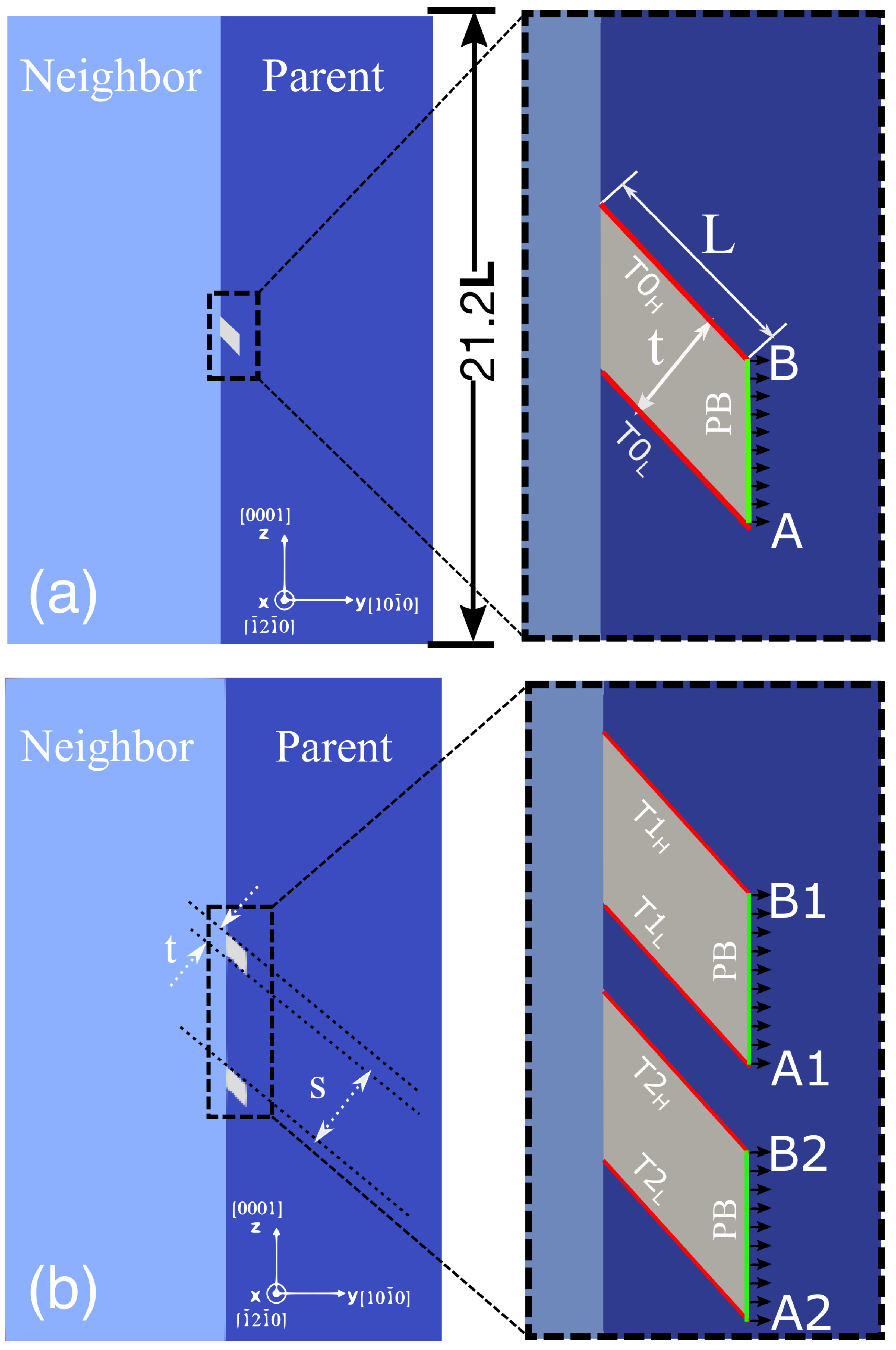 Alloys 01 00013 g001 550