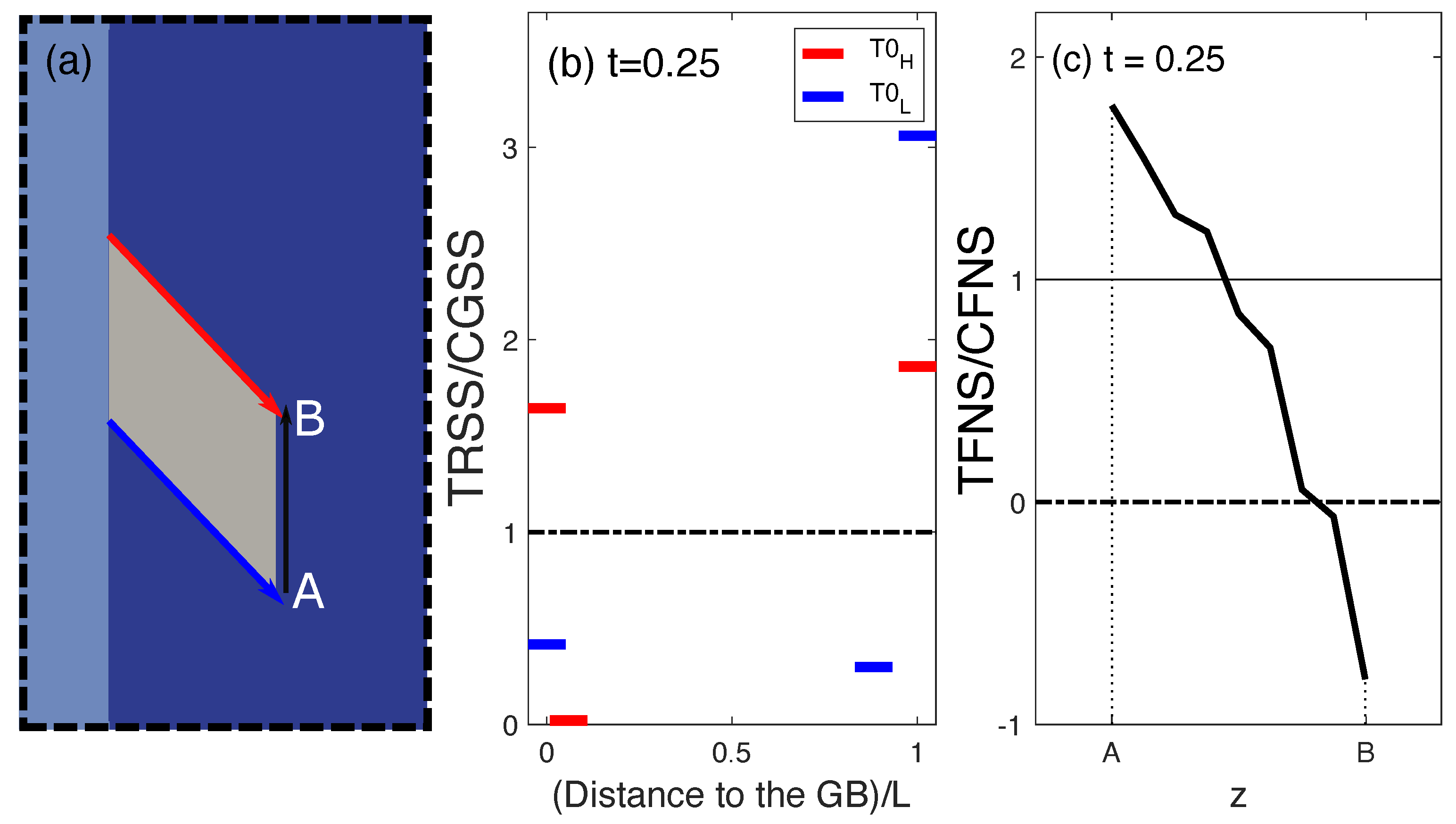Alloys 01 00013 g002 550