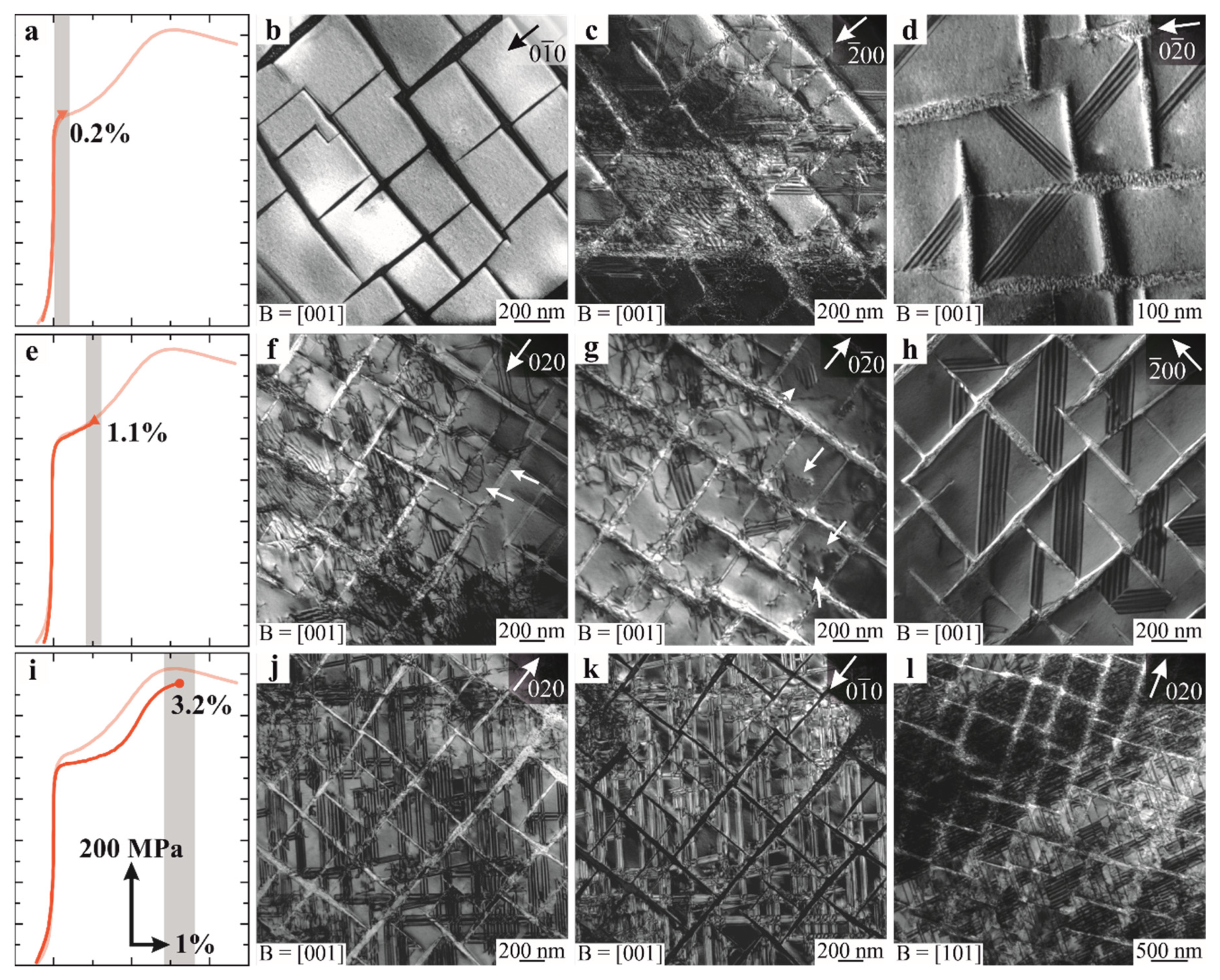 Alloys 01 00015 g002
