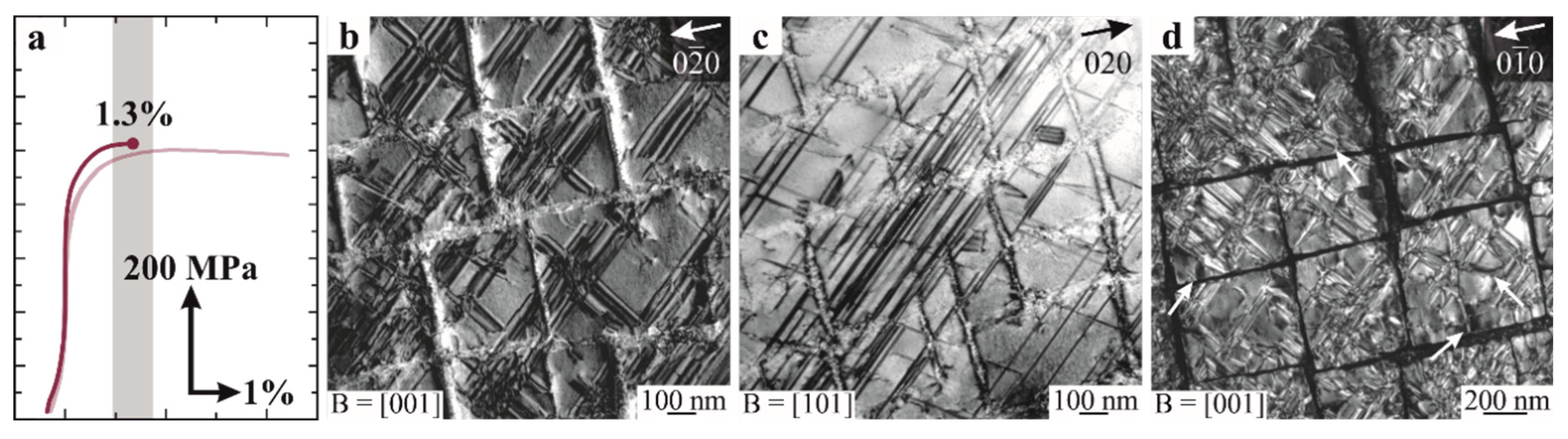 Alloys 01 00015 g004
