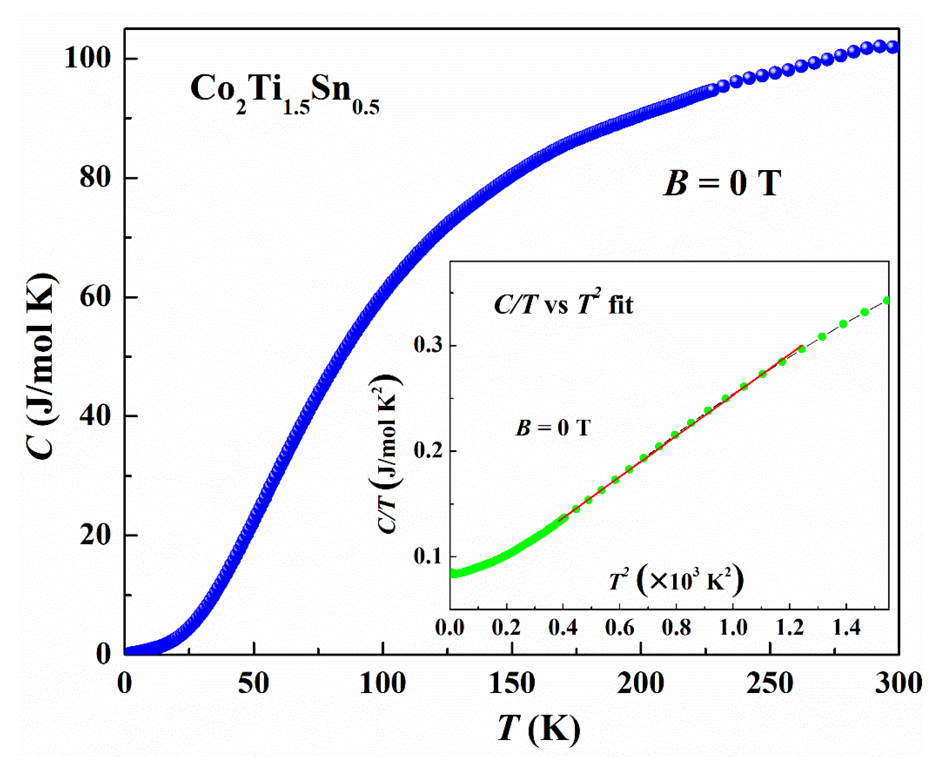 Alloys 01 00016 g005 Alloys 01 00016 g005