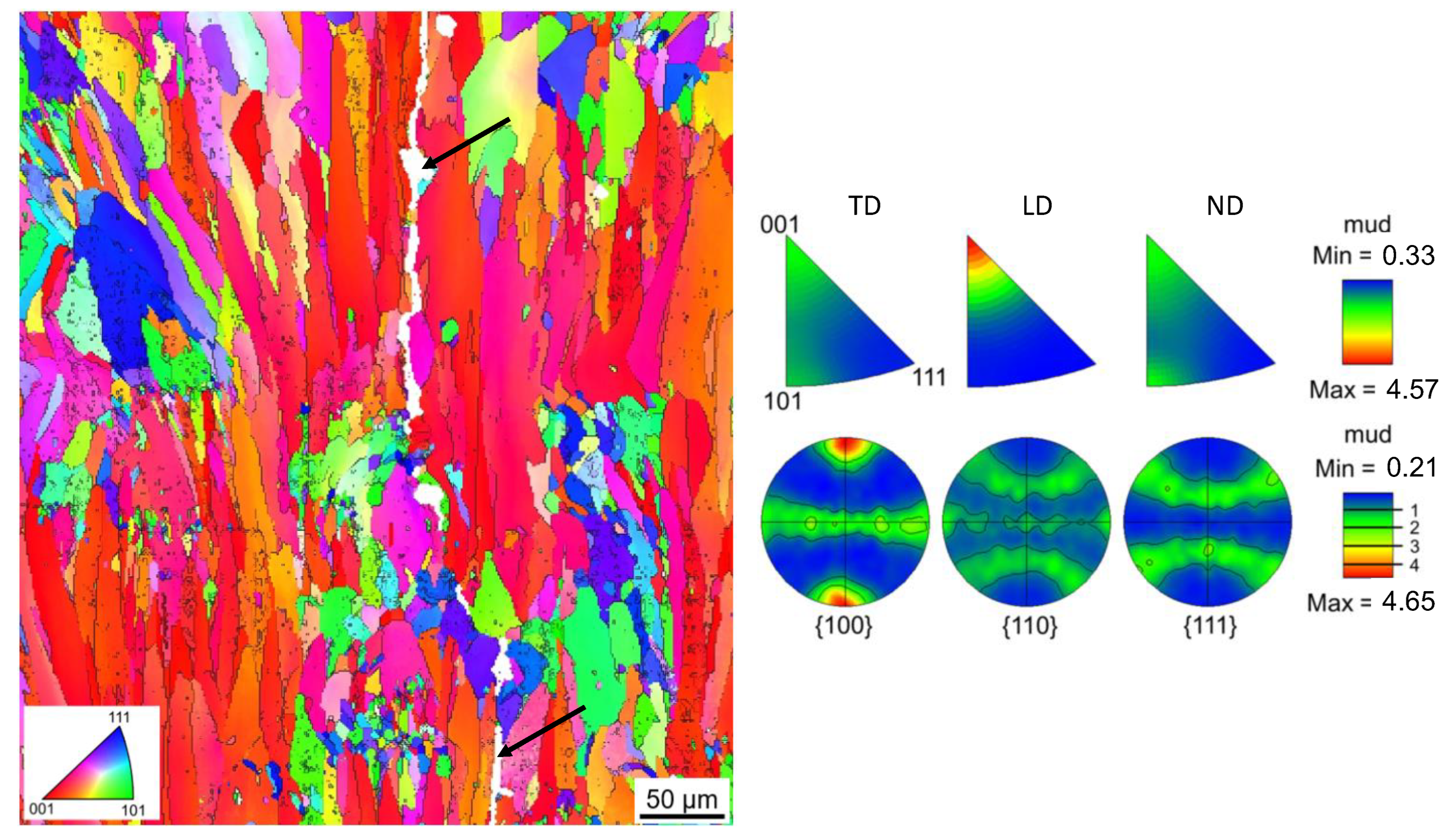 Alloys 01 00018 g003 Alloys 01 00018 g003
