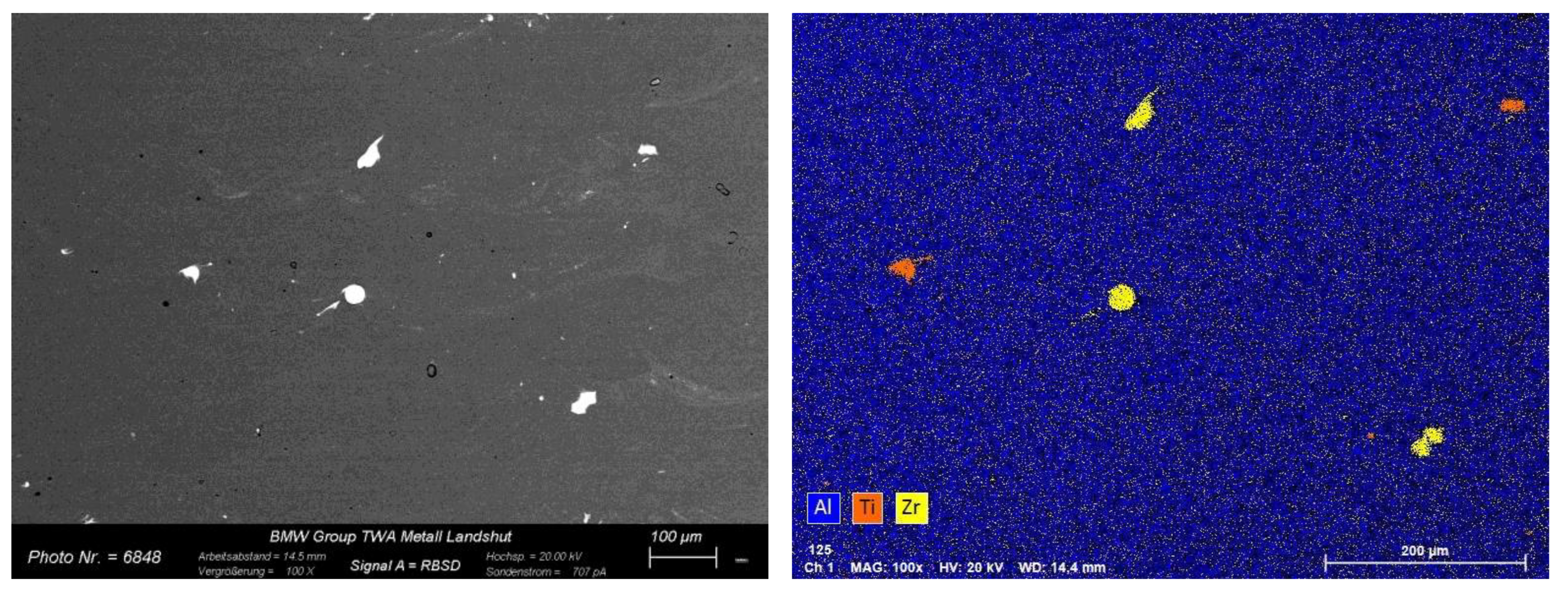 Alloys 01 00018 g005 Alloys 01 00018 g005