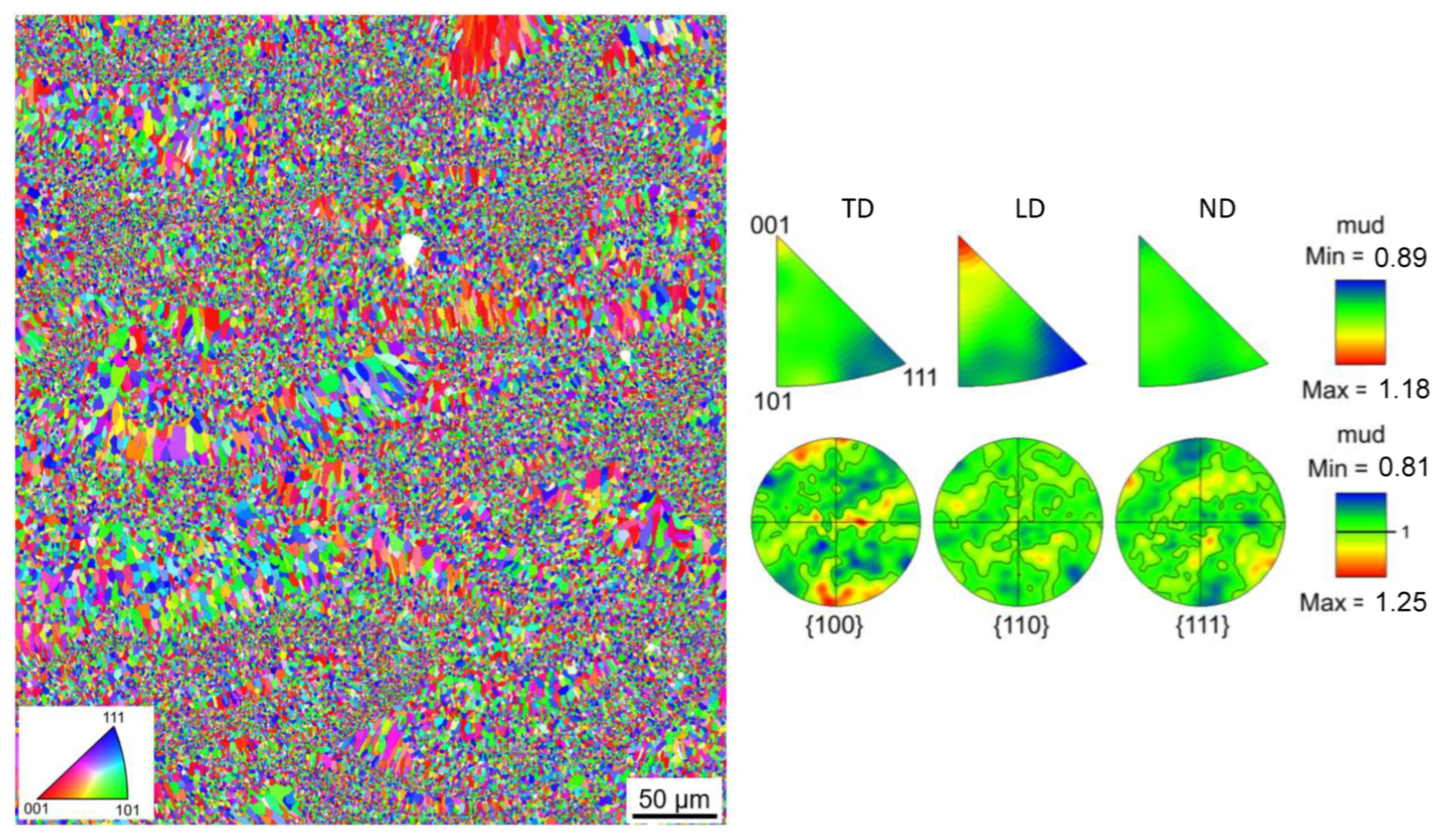 Alloys 01 00018 g006 Alloys 01 00018 g006