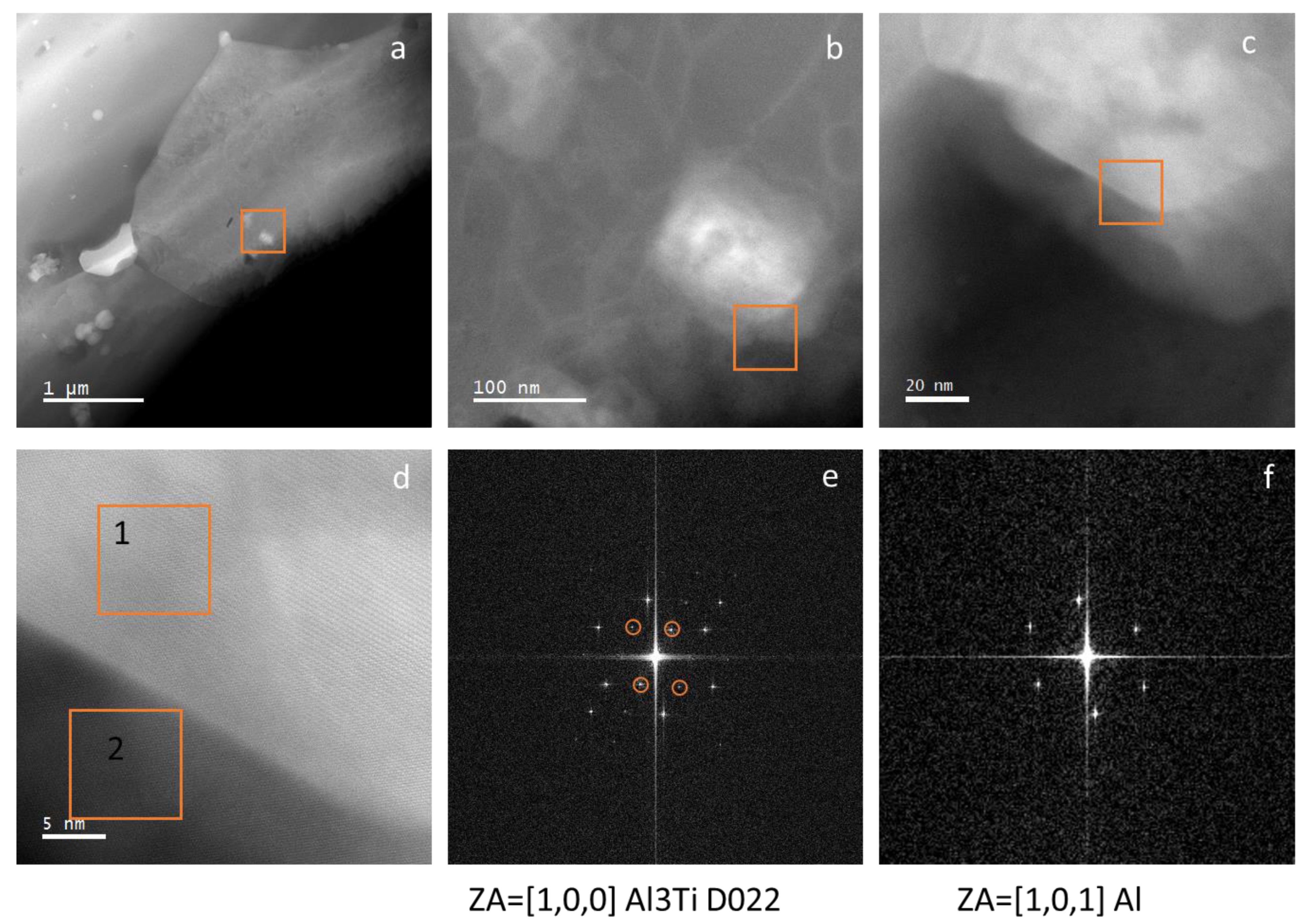 Alloys 01 00018 g009 Alloys 01 00018 g009