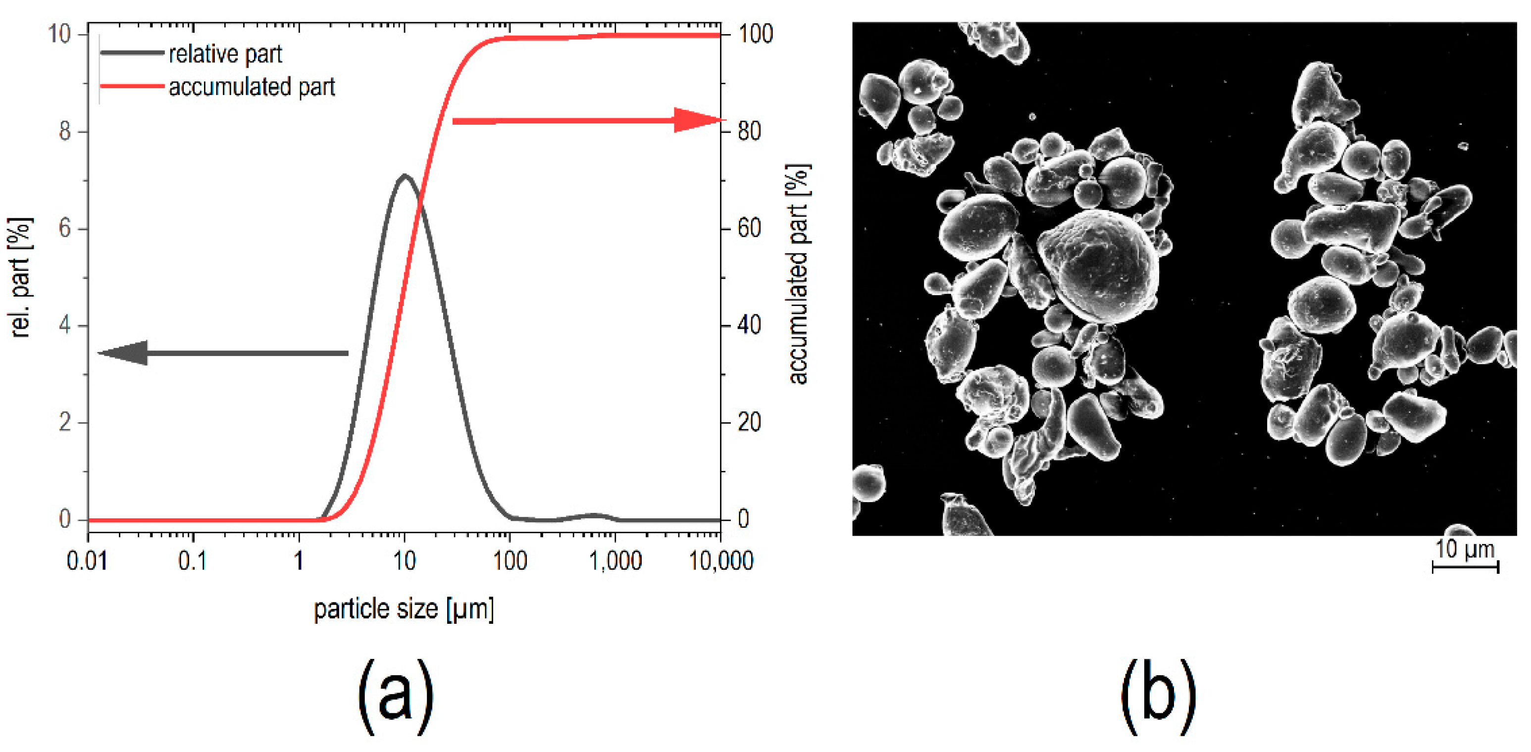 Alloys 01 00019 g001