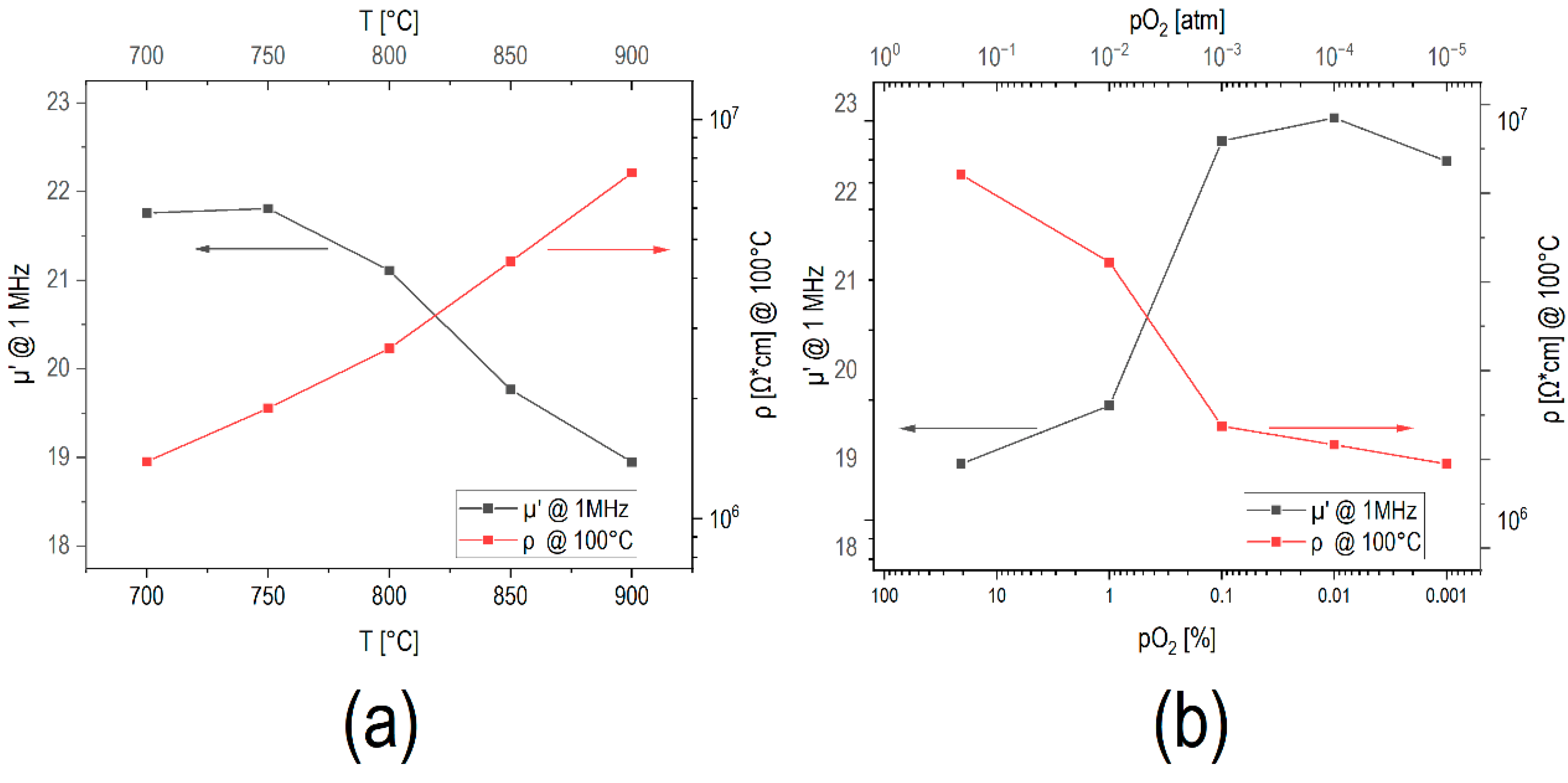 Alloys 01 00019 g009