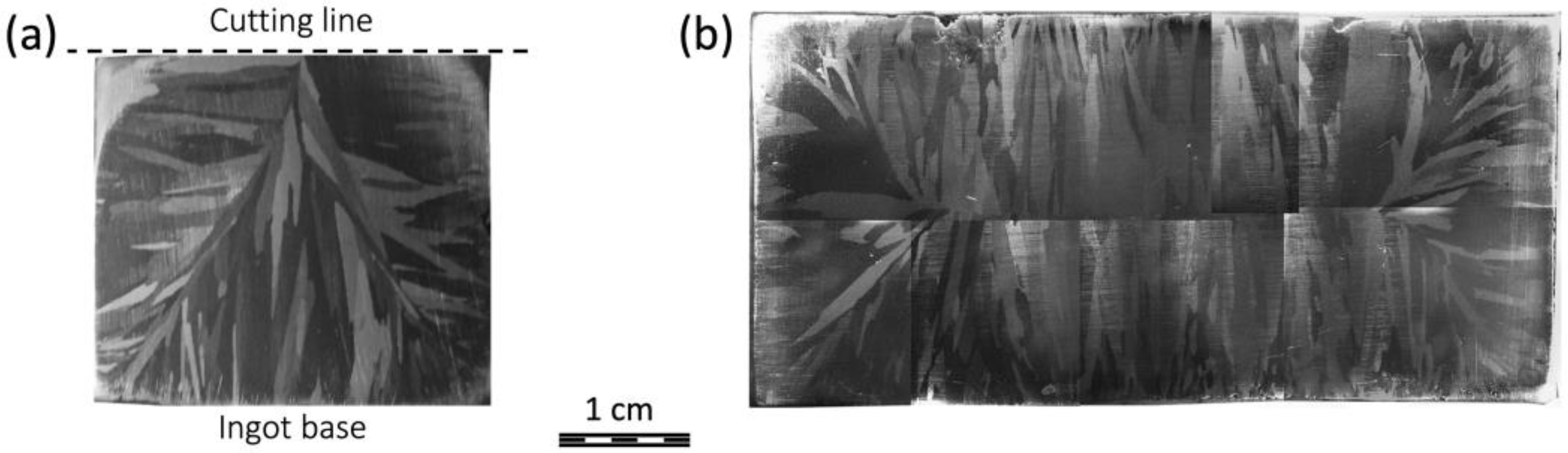 Alloys 02 00002 g002 Alloys 02 00002 g002