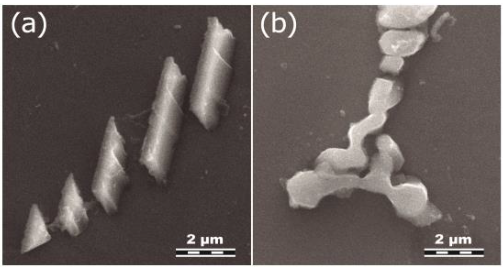 Alloys 02 00002 g003 Alloys 02 00002 g003