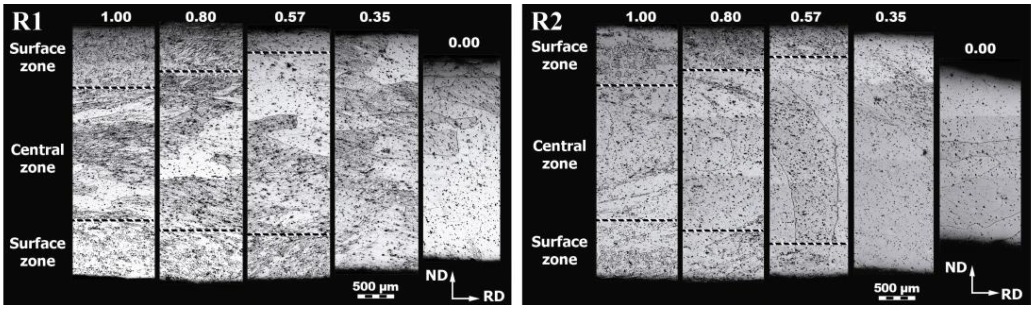 Alloys 02 00002 g007 Alloys 02 00002 g007