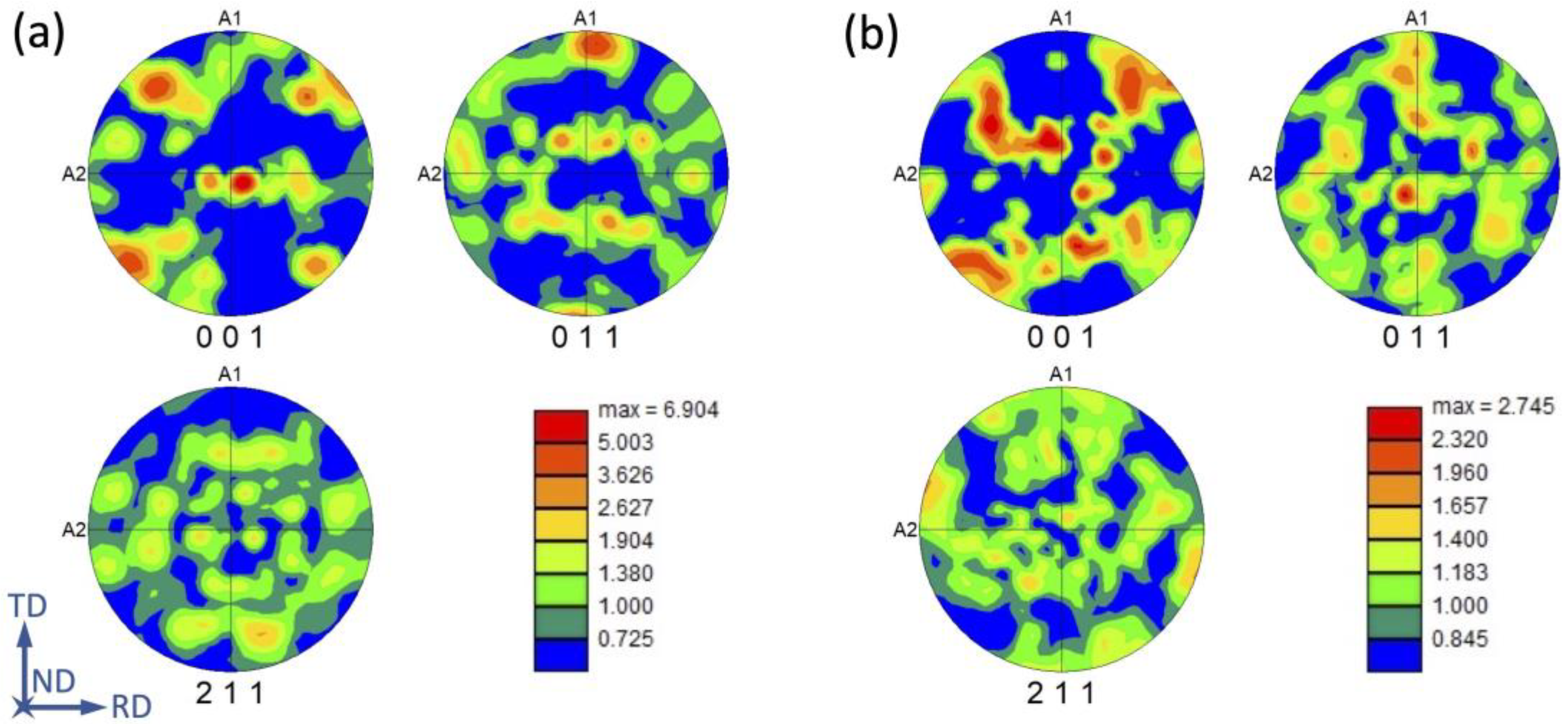 Alloys 02 00002 g011 Alloys 02 00002 g011