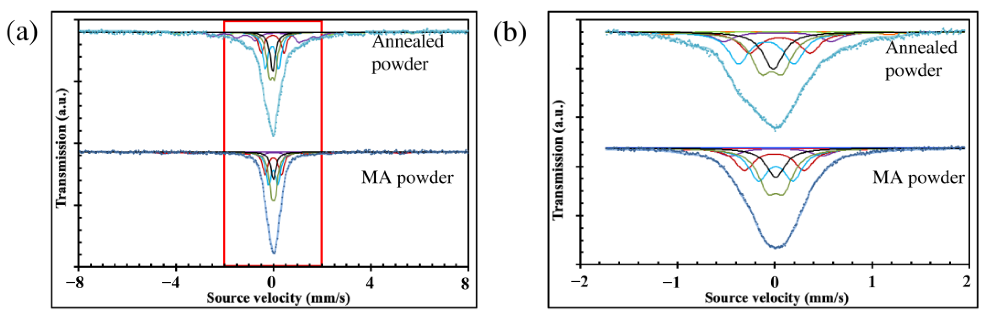 Alloys 02 00003 g002