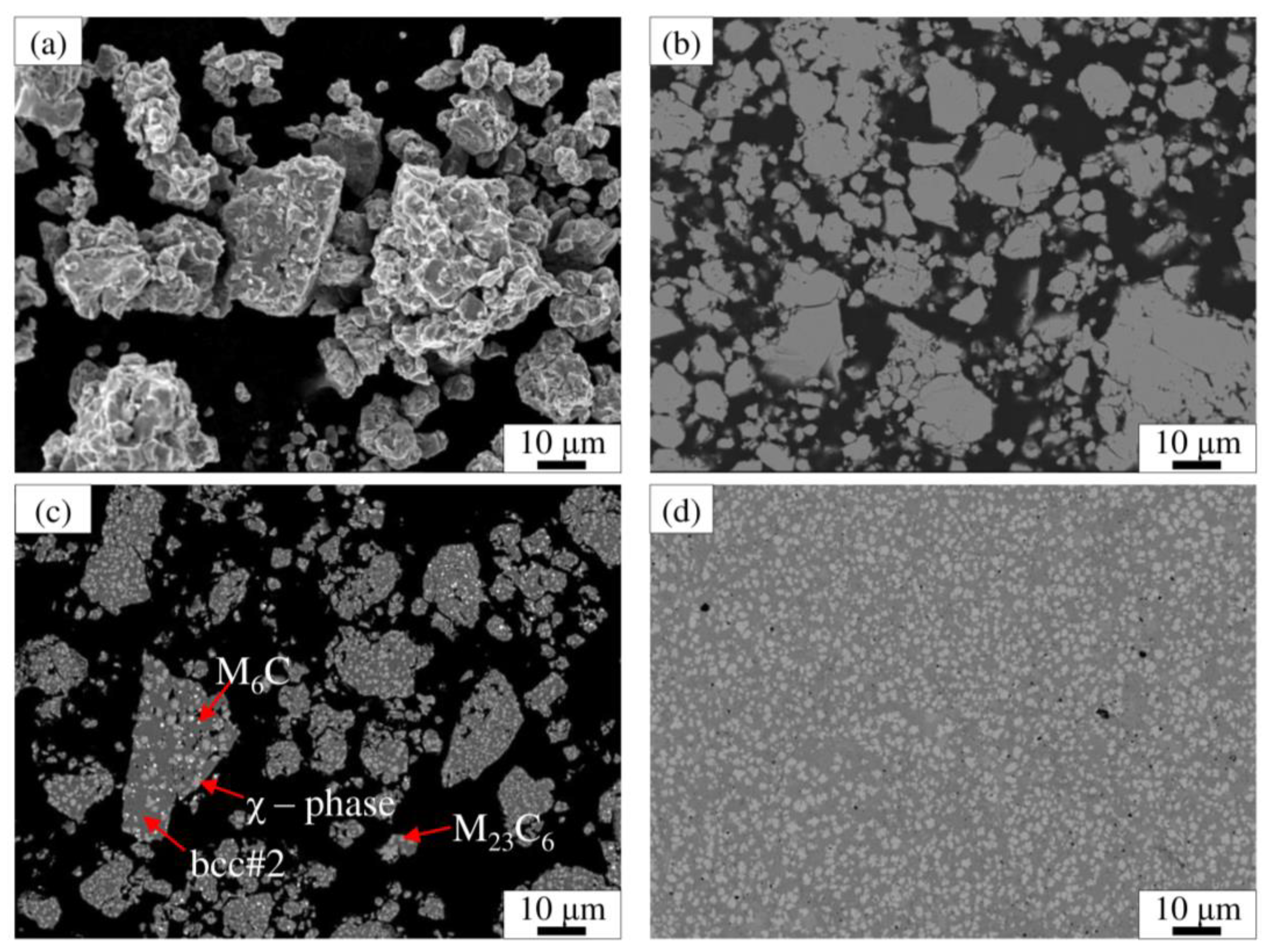 Alloys 02 00003 g003