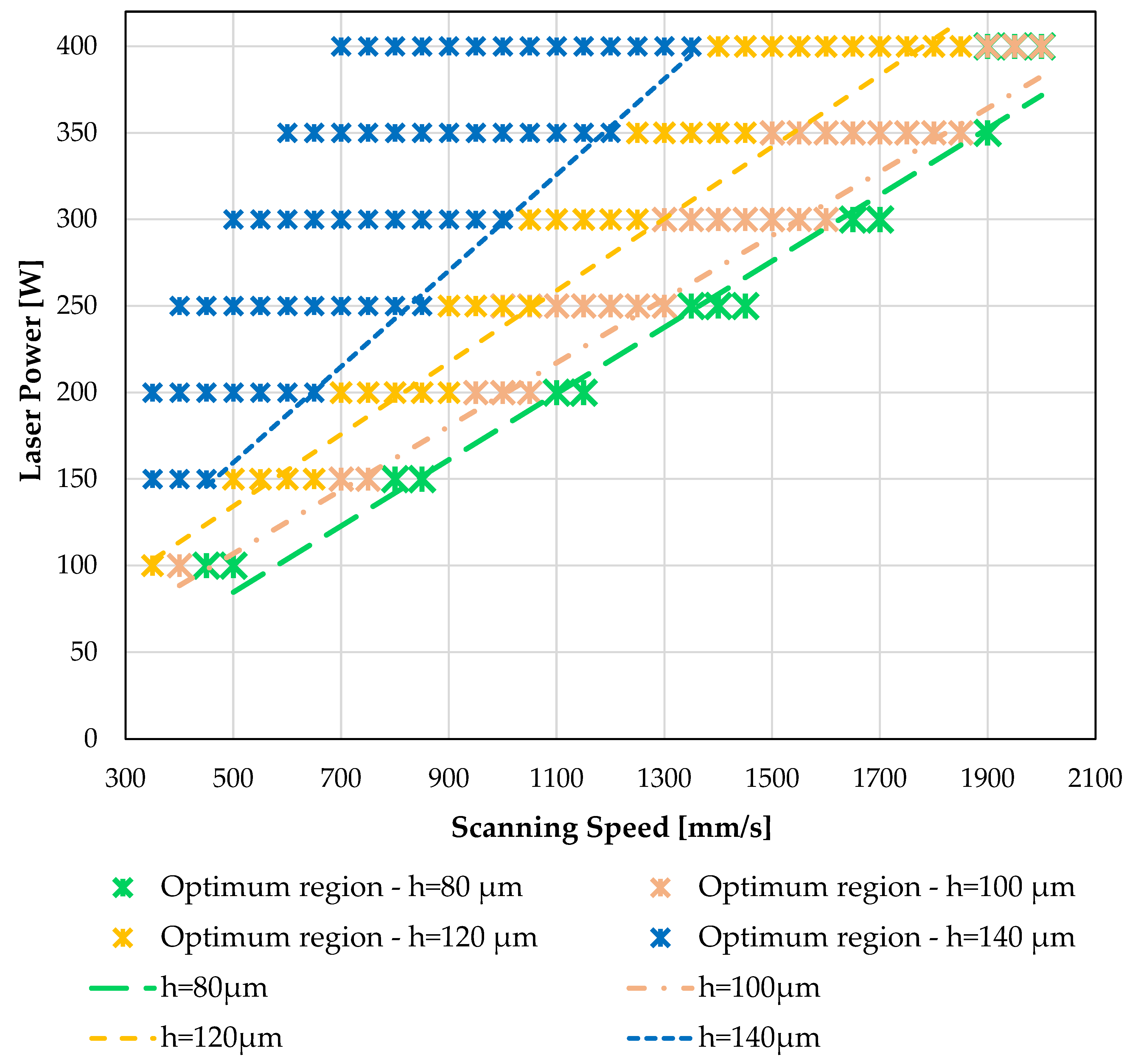 Alloys 02 00004 g011 Alloys 02 00004 g011