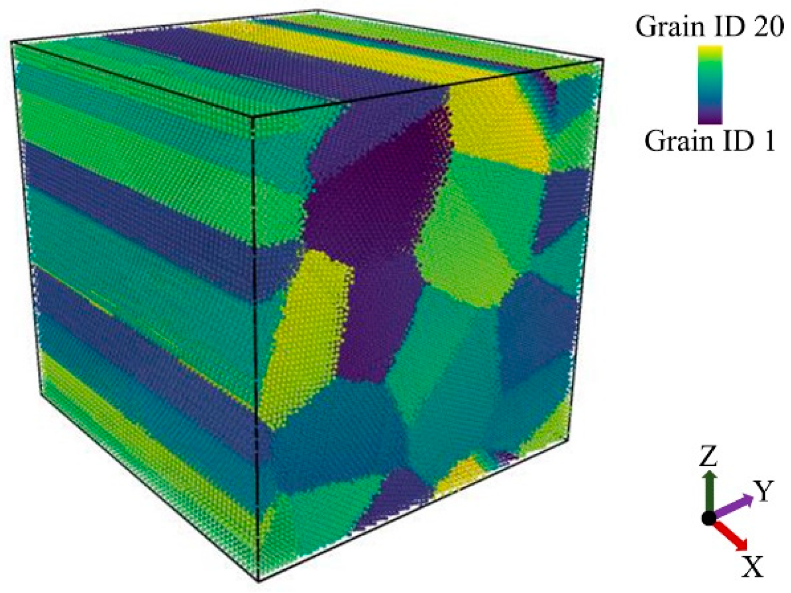 Alloys 02 00005 g002 Alloys 02 00005 g002