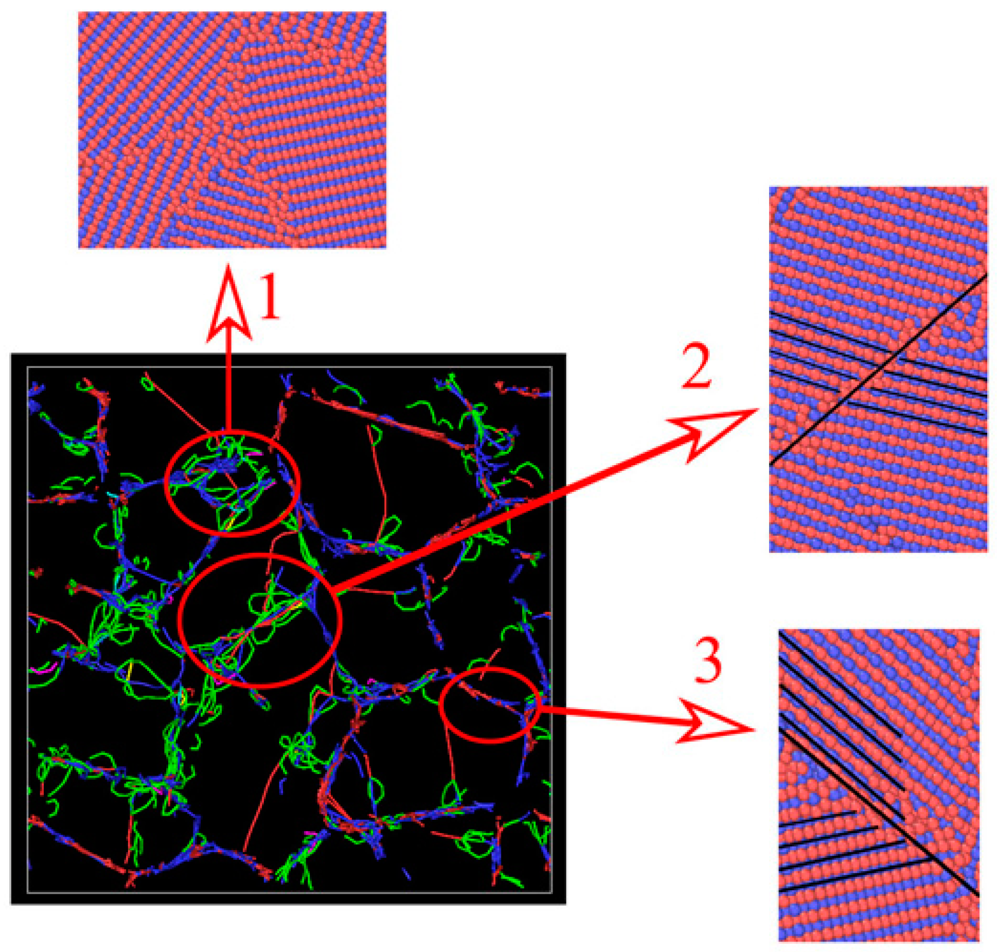 Alloys 02 00005 g004 Alloys 02 00005 g004