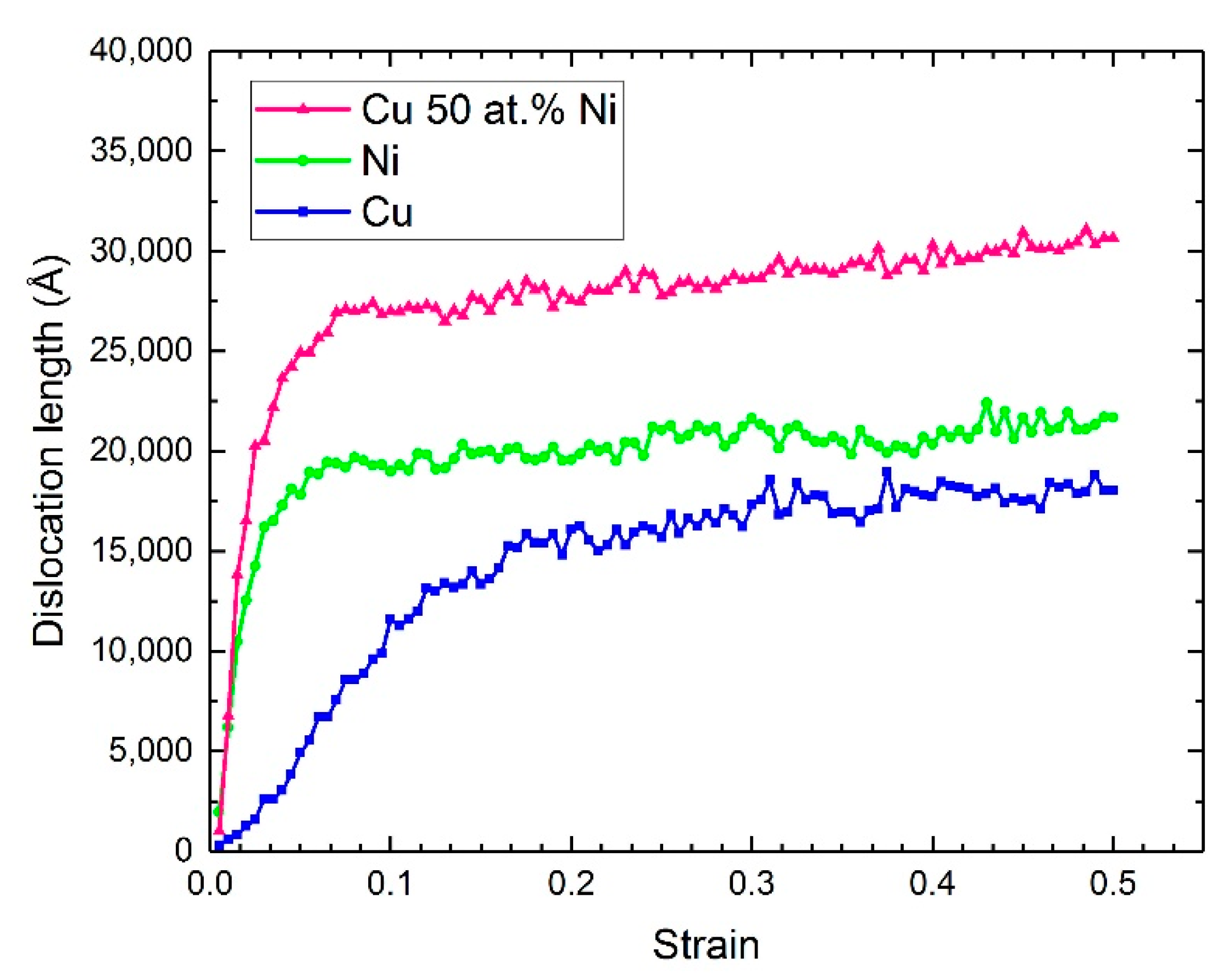 Alloys 02 00005 g005 Alloys 02 00005 g005