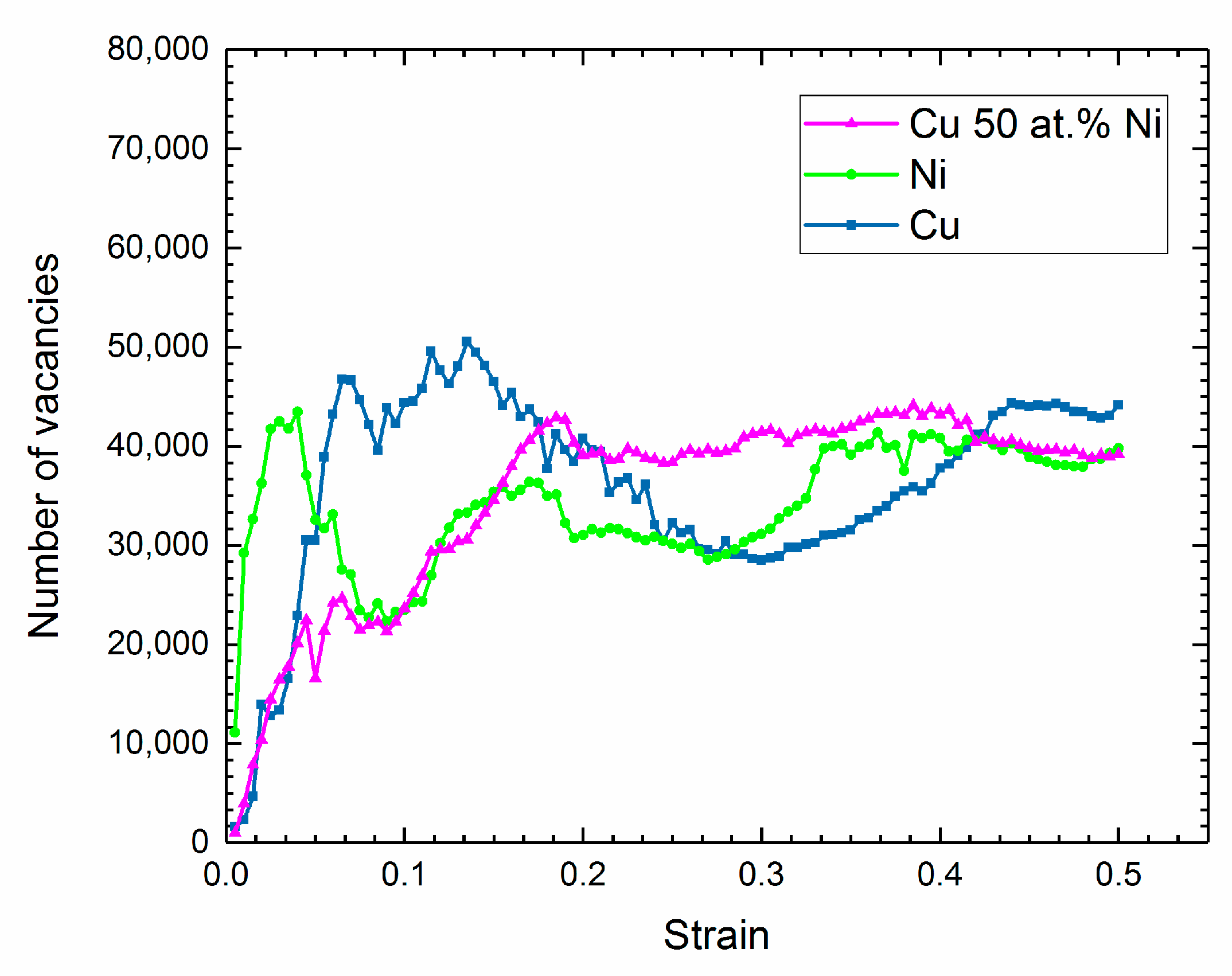 Alloys 02 00005 g010 Alloys 02 00005 g010