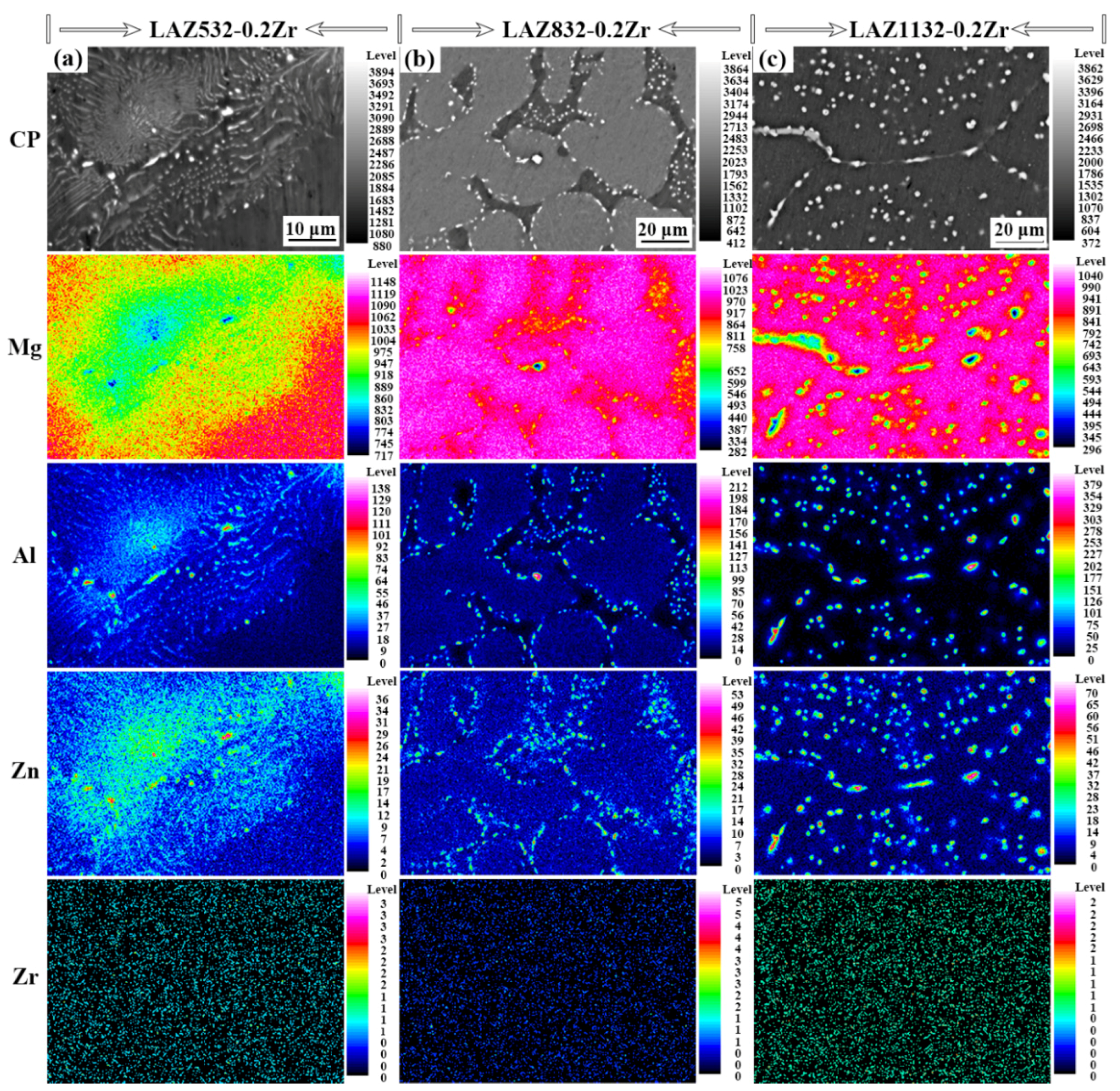 Alloys 02 00006 g003