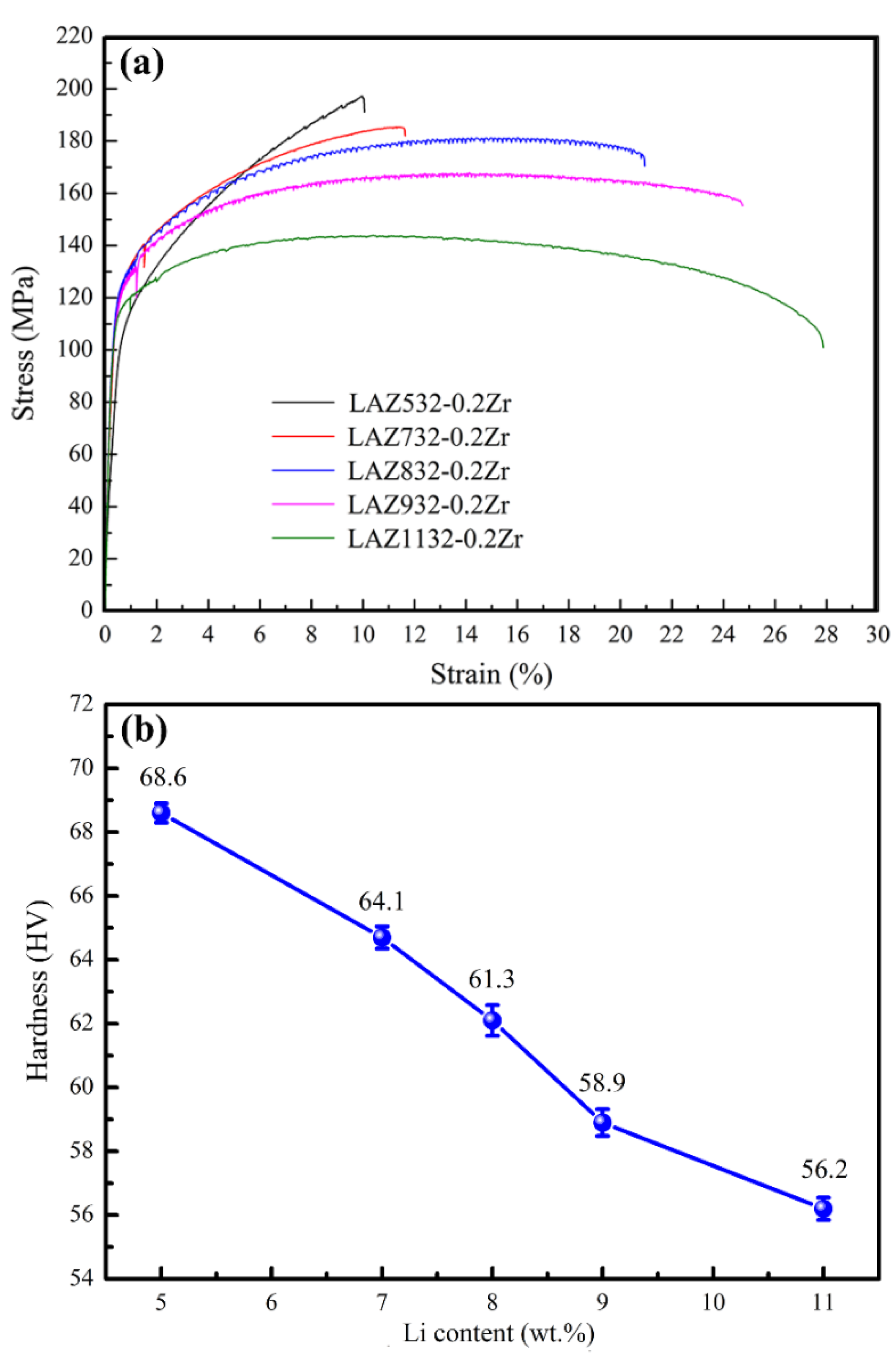 Alloys 02 00006 g005