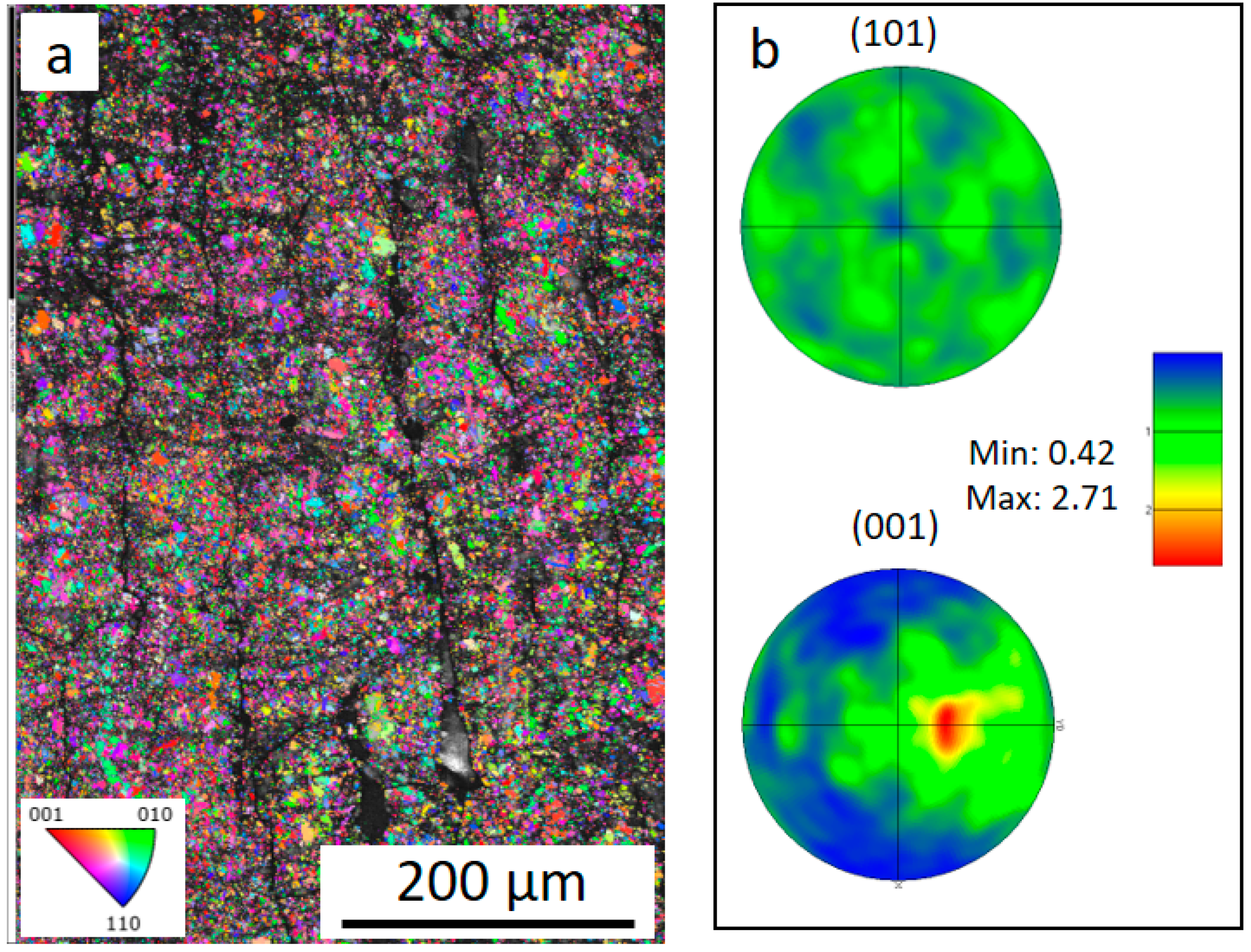 Alloys 02 00007 g003