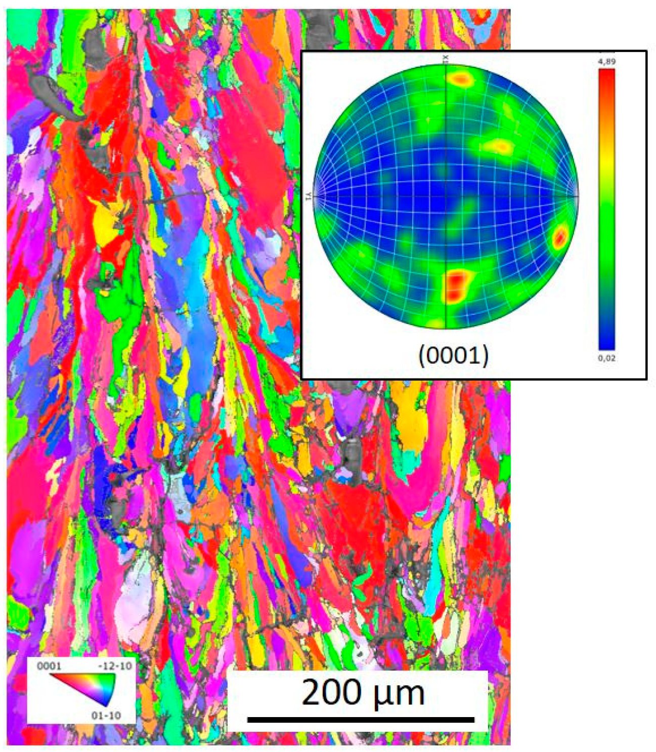 Alloys 02 00007 g0a3