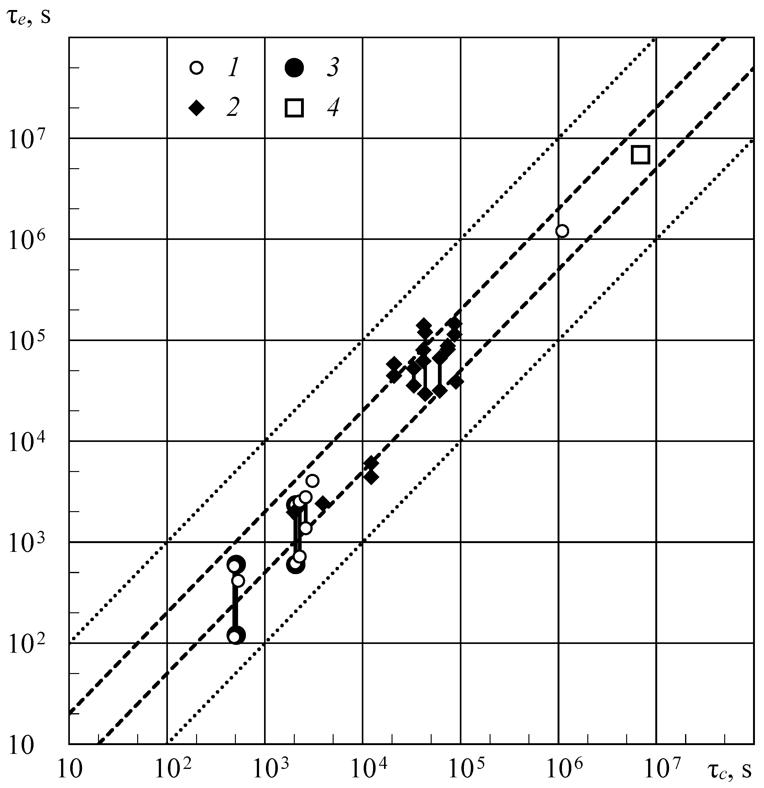 Alloys 02 00009 g006