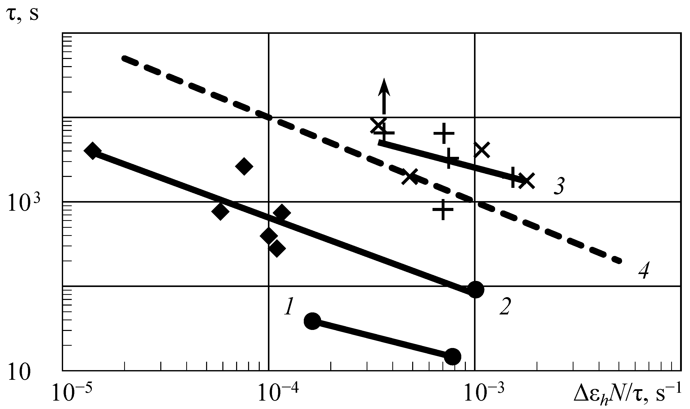 Alloys 02 00009 g010