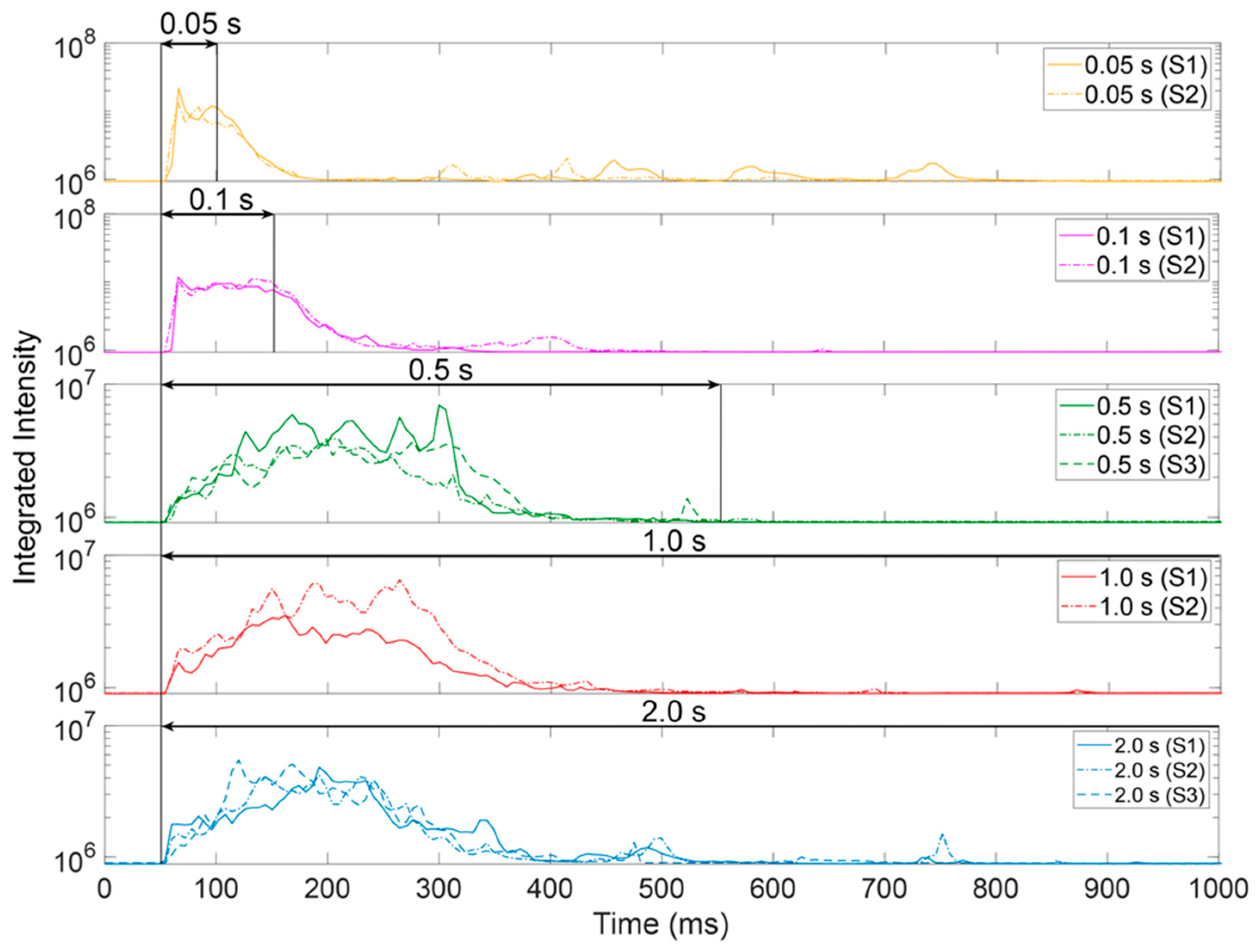 Alloys 02 00010 g003