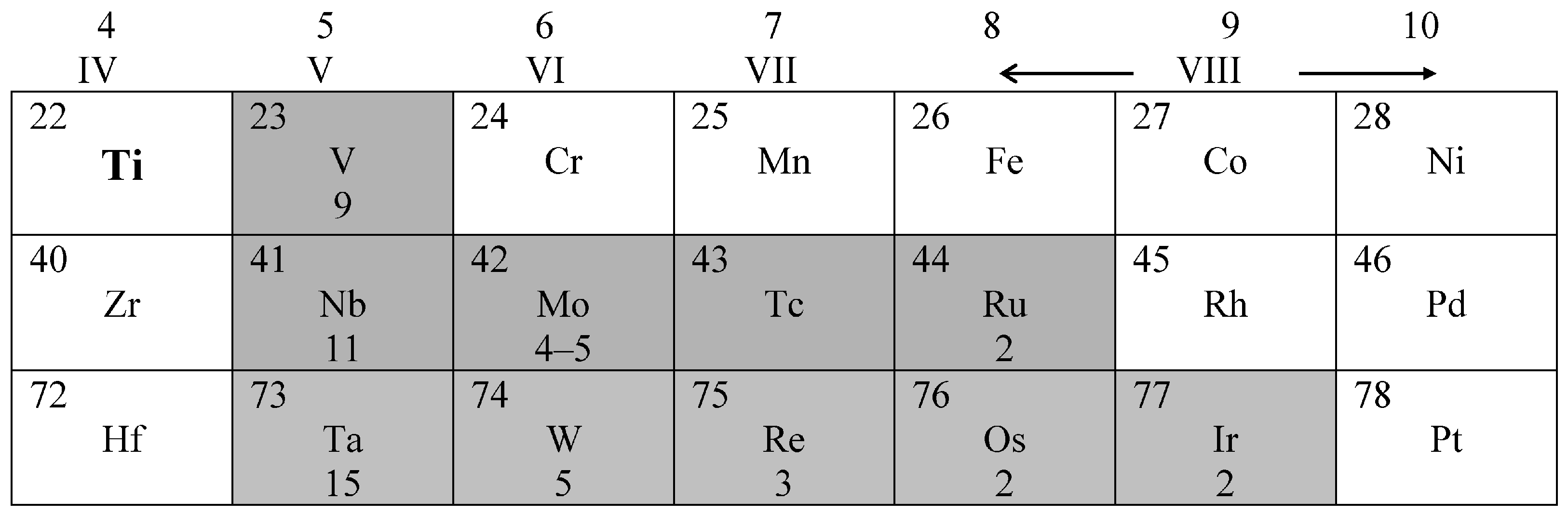Alloys 02 00011 g002