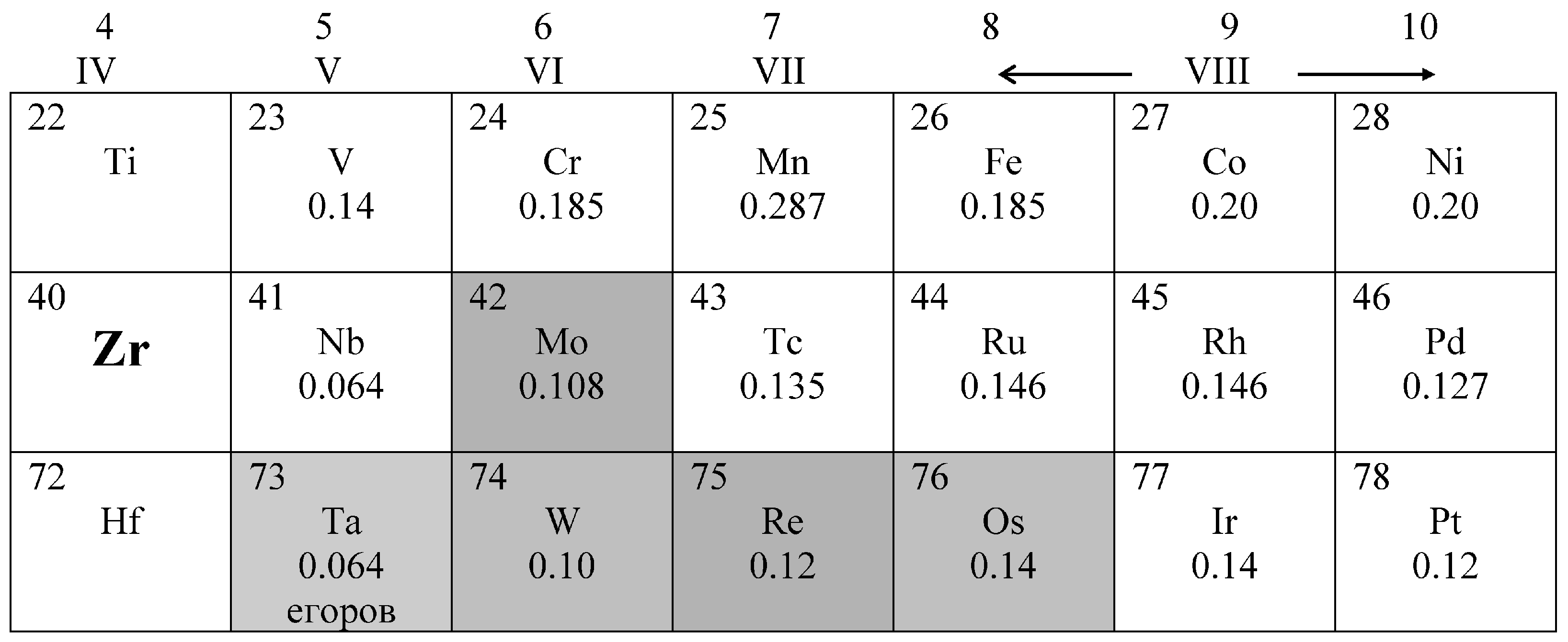 Alloys 02 00011 g004