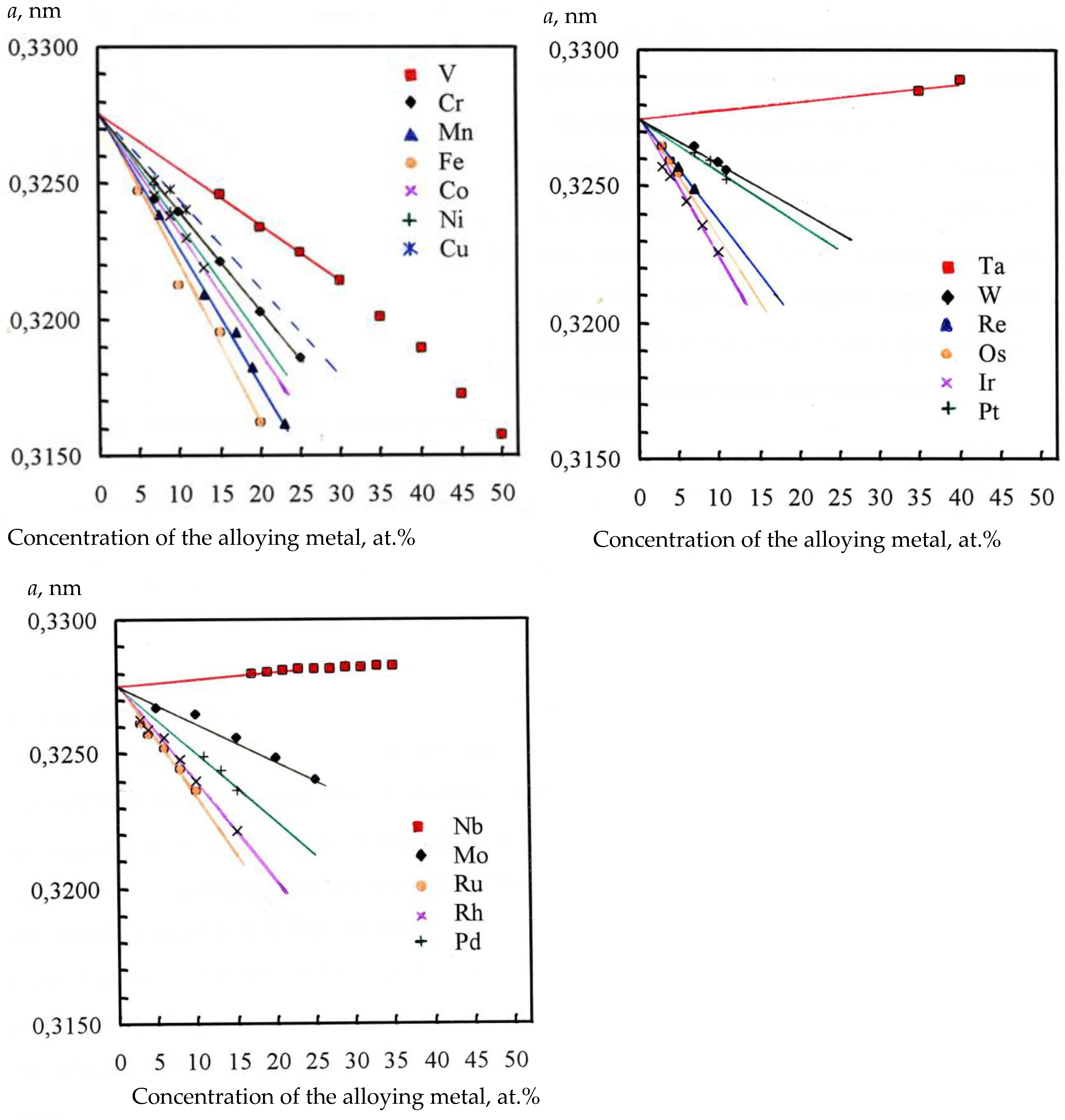 Alloys 02 00011 g006