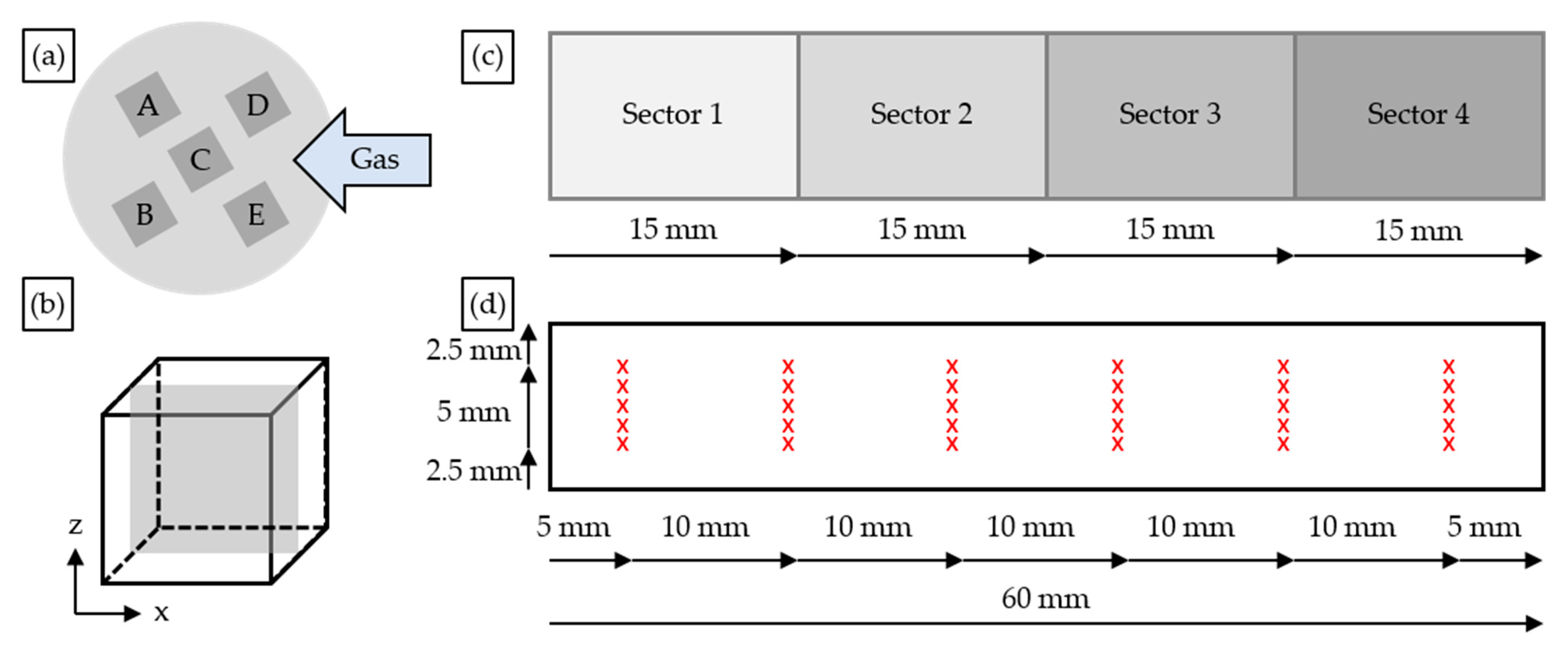 Alloys 02 00013 g003
