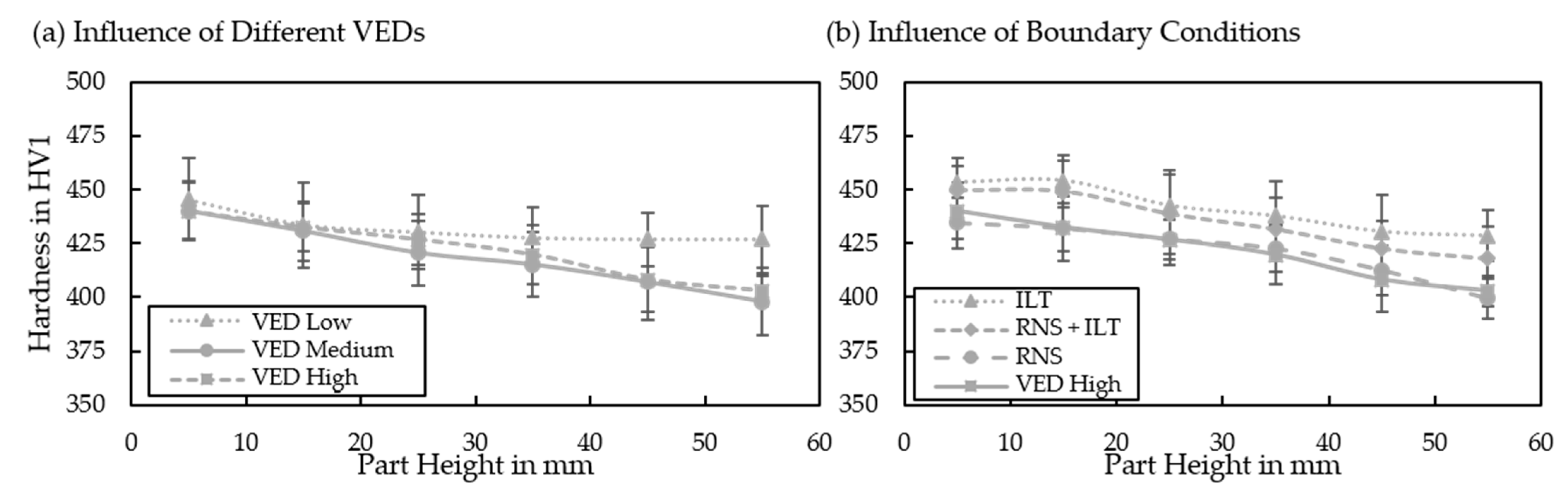 Alloys 02 00013 g006