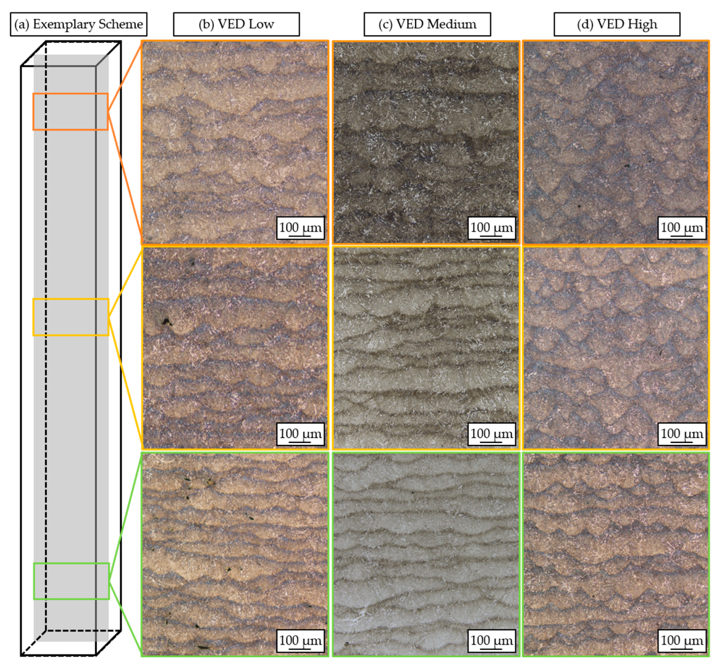 Alloys 02 00013 g007