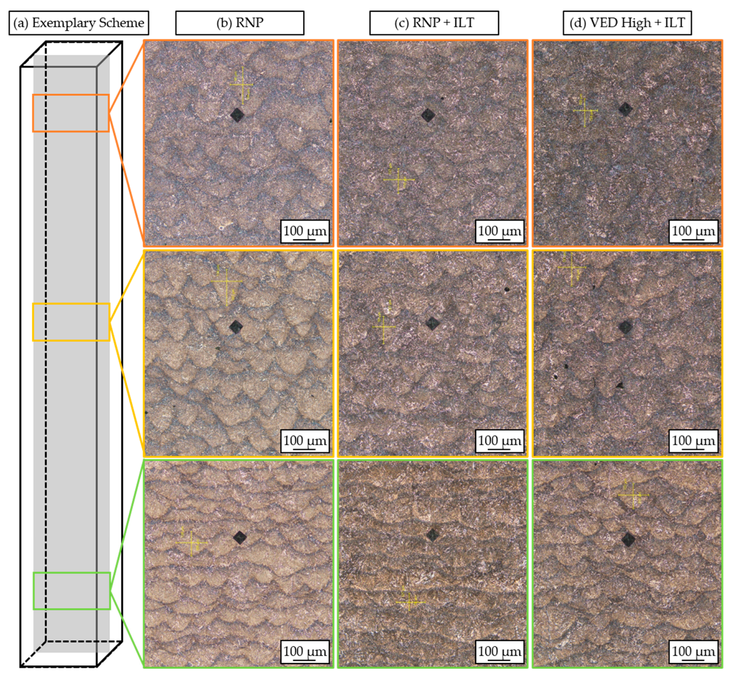 Alloys 02 00013 g008