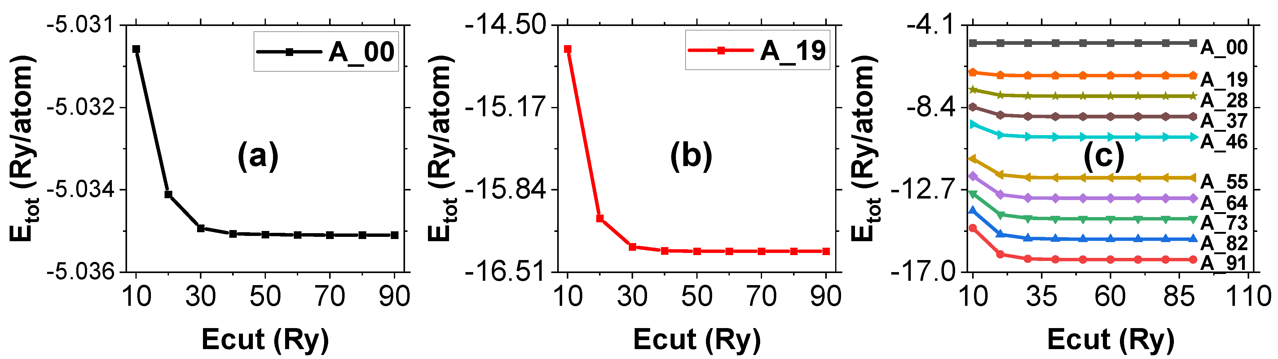 Alloys 02 00015 g002