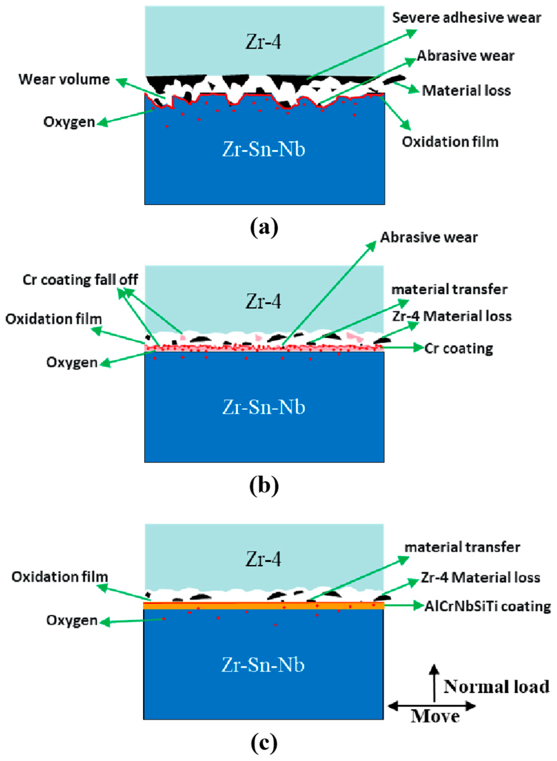 Alloys 02 00016 g011