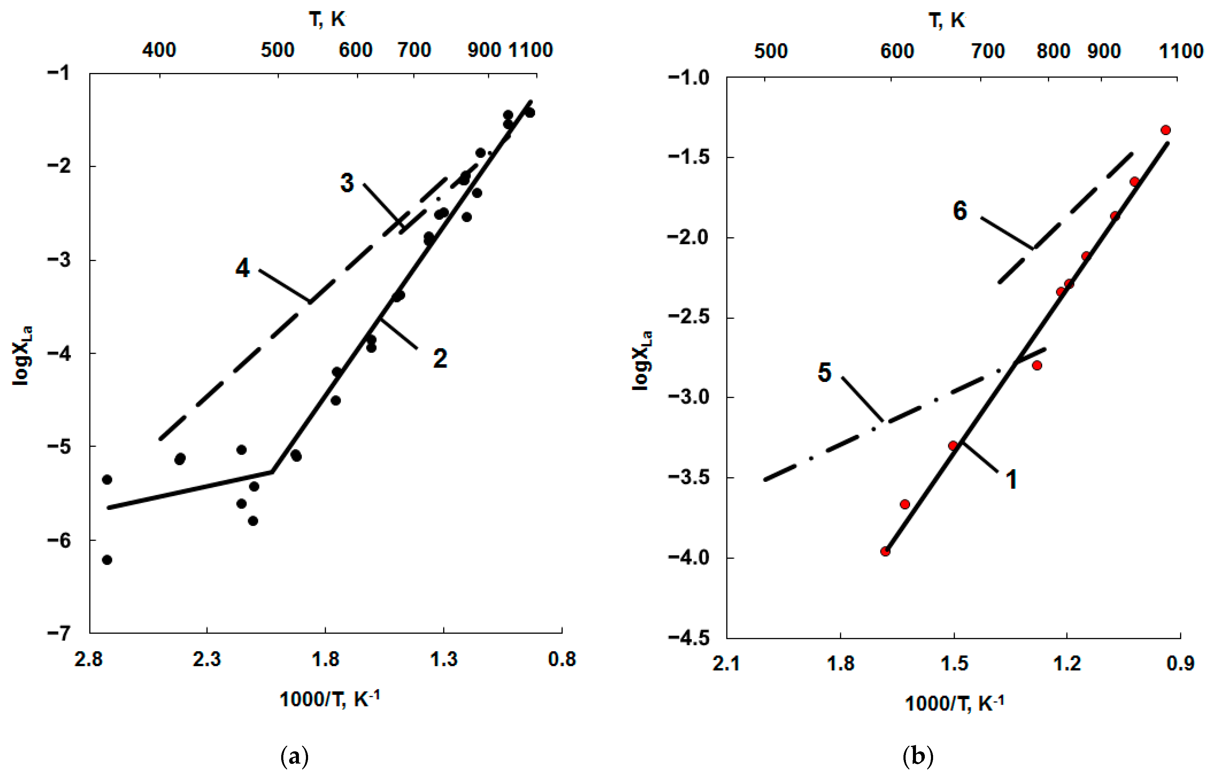 Alloys 02 00017 g001 Alloys 02 00017 g001