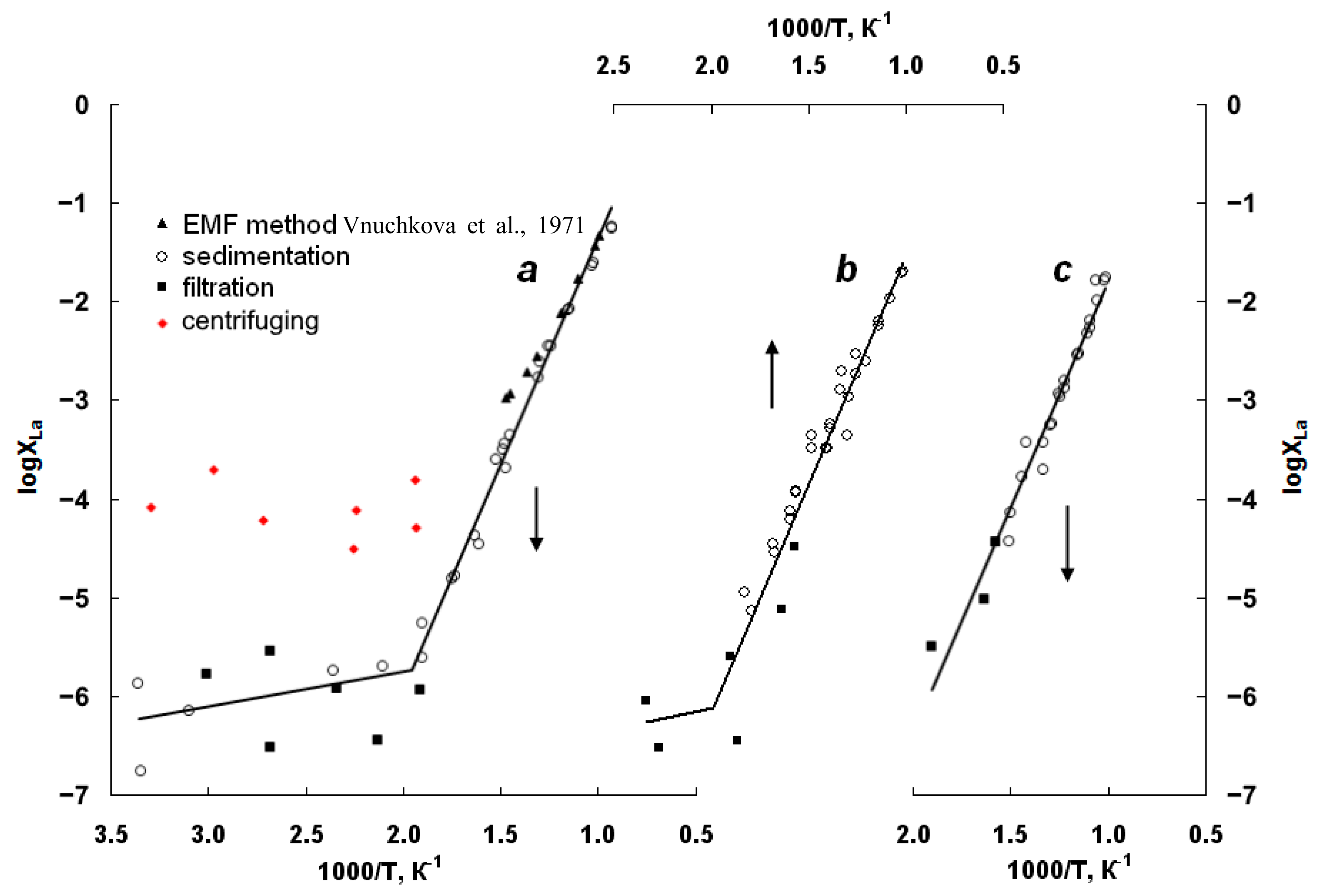 Alloys 02 00017 g002 Alloys 02 00017 g002