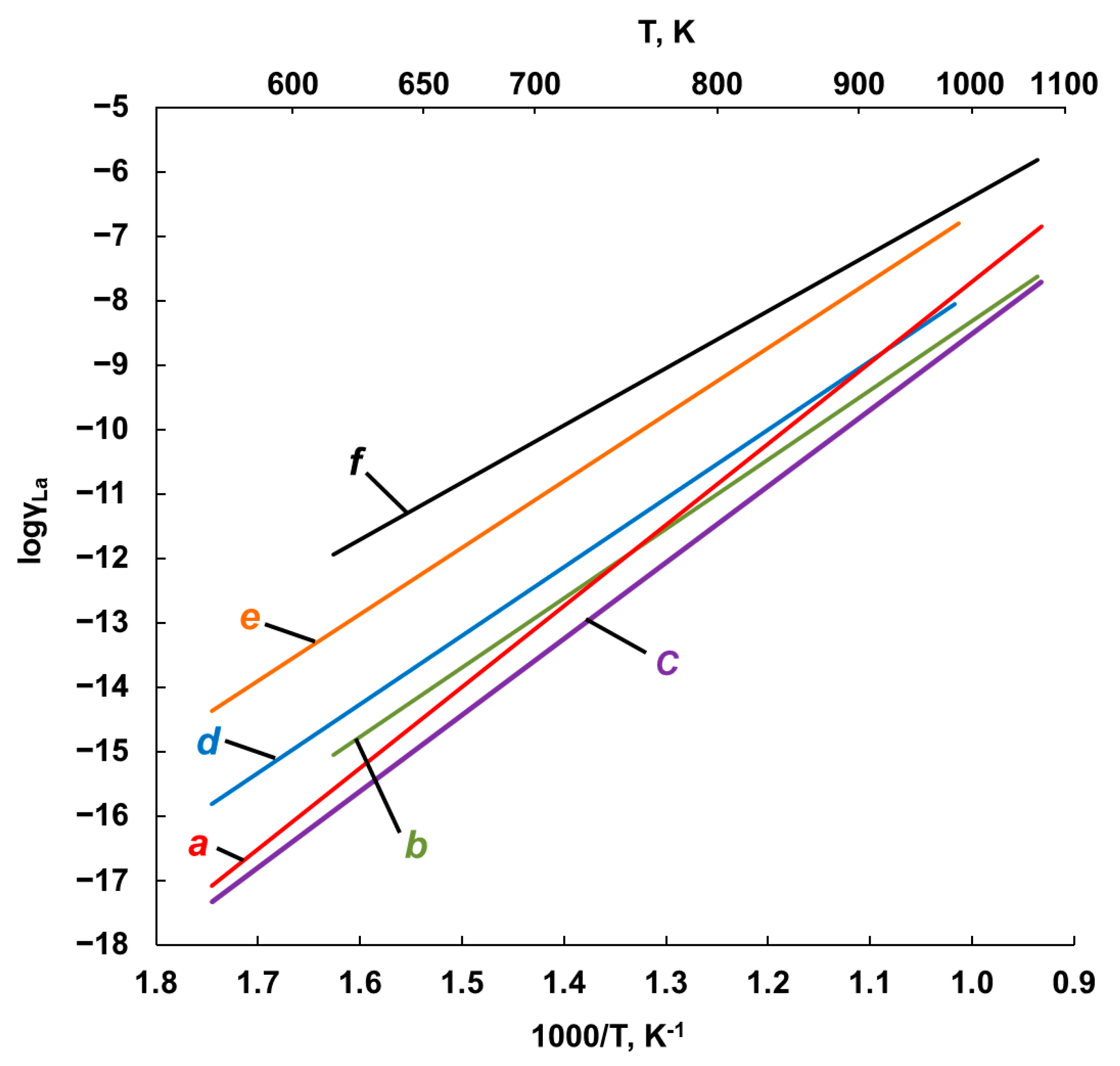Alloys 02 00017 g006 Alloys 02 00017 g006