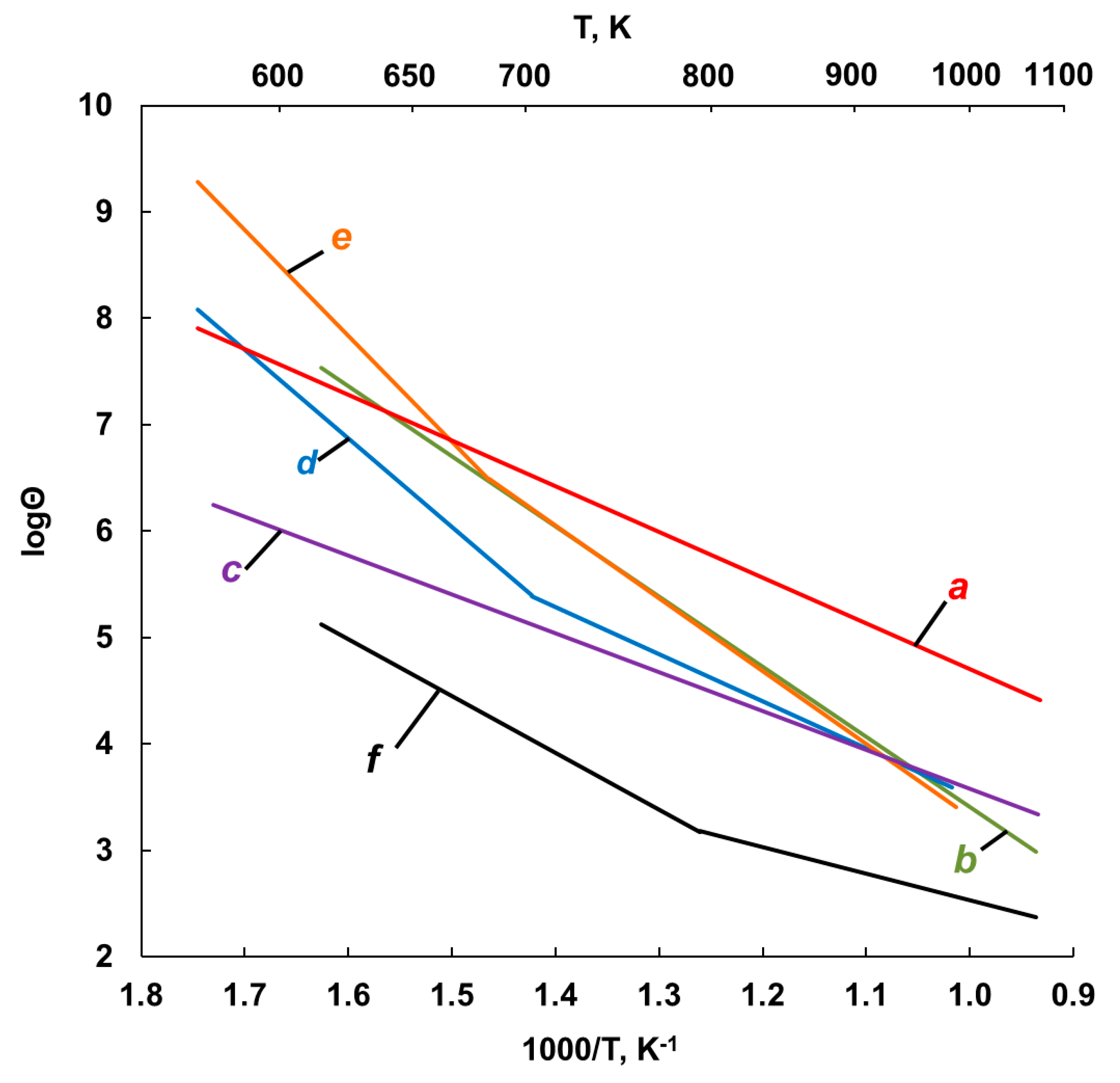Alloys 02 00017 g007 Alloys 02 00017 g007