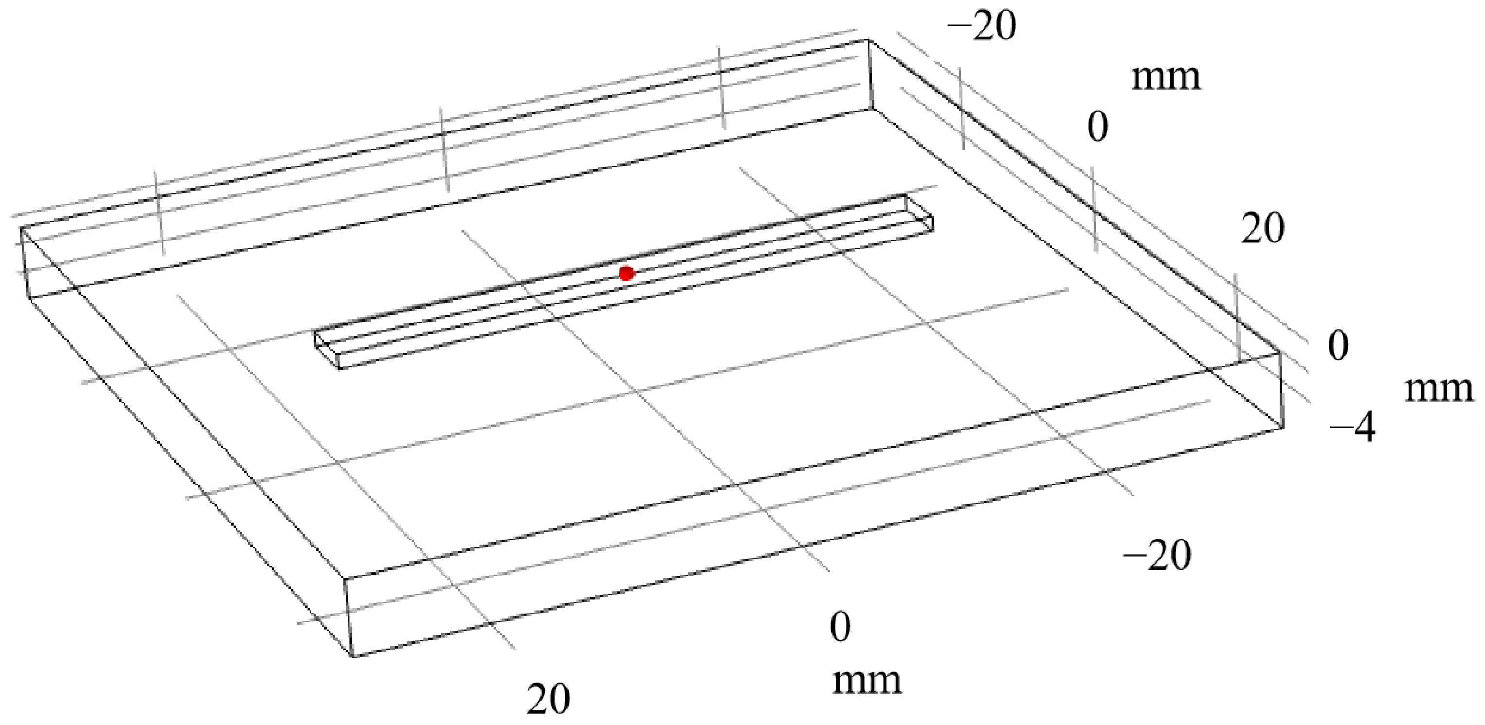 Alloys 02 00018 g007