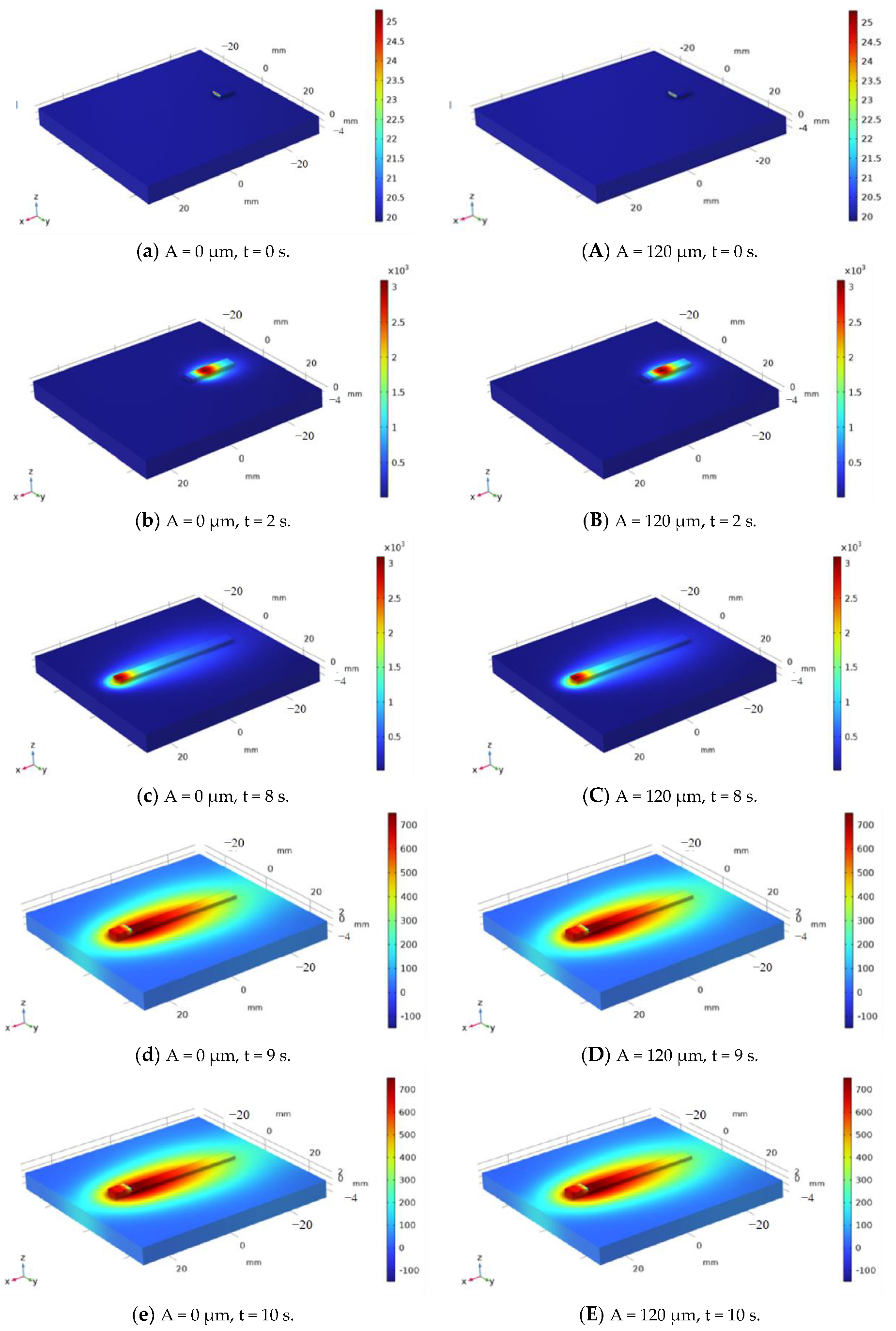 Alloys 02 00018 g010a