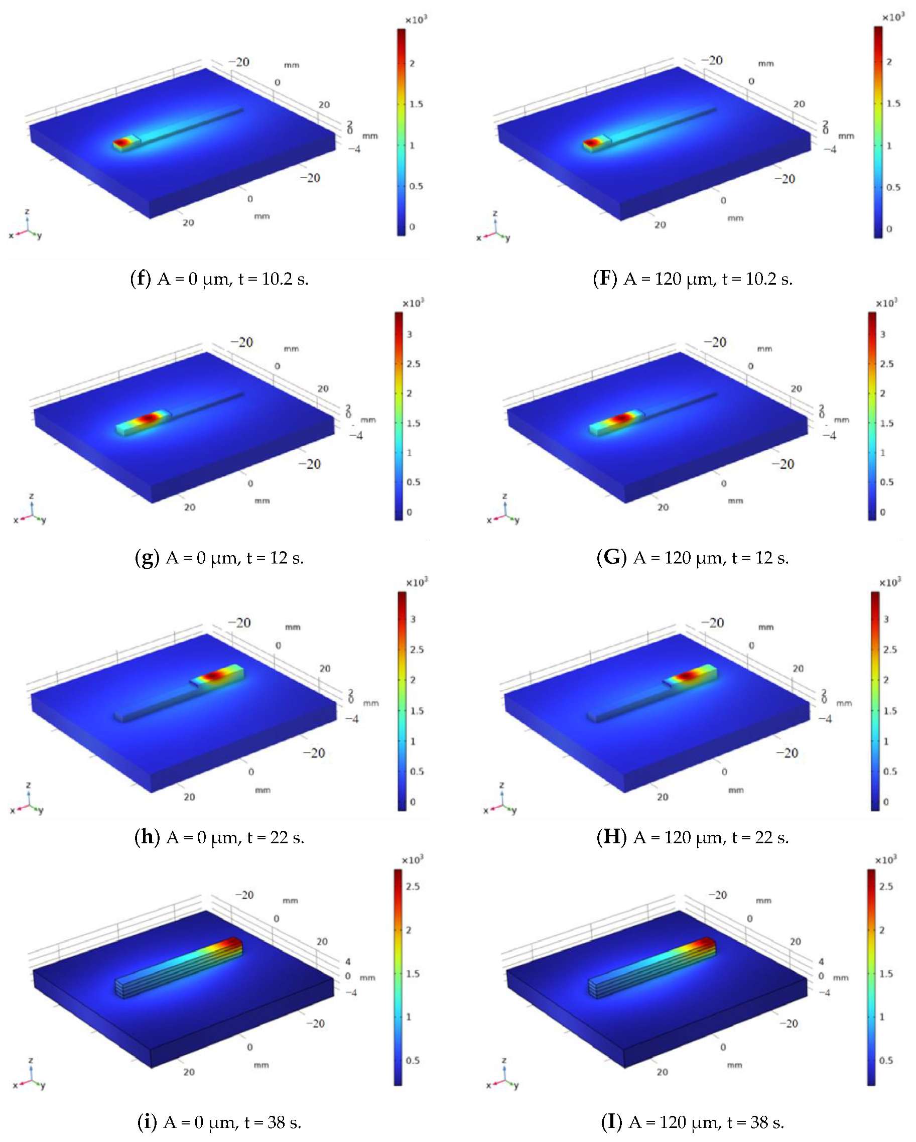 Alloys 02 00018 g010b