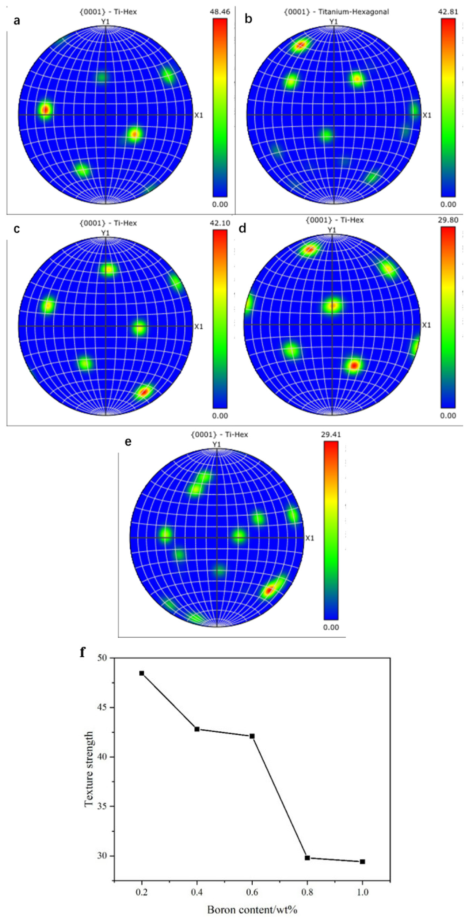 Alloys 02 00019 g008 Alloys 02 00019 g008