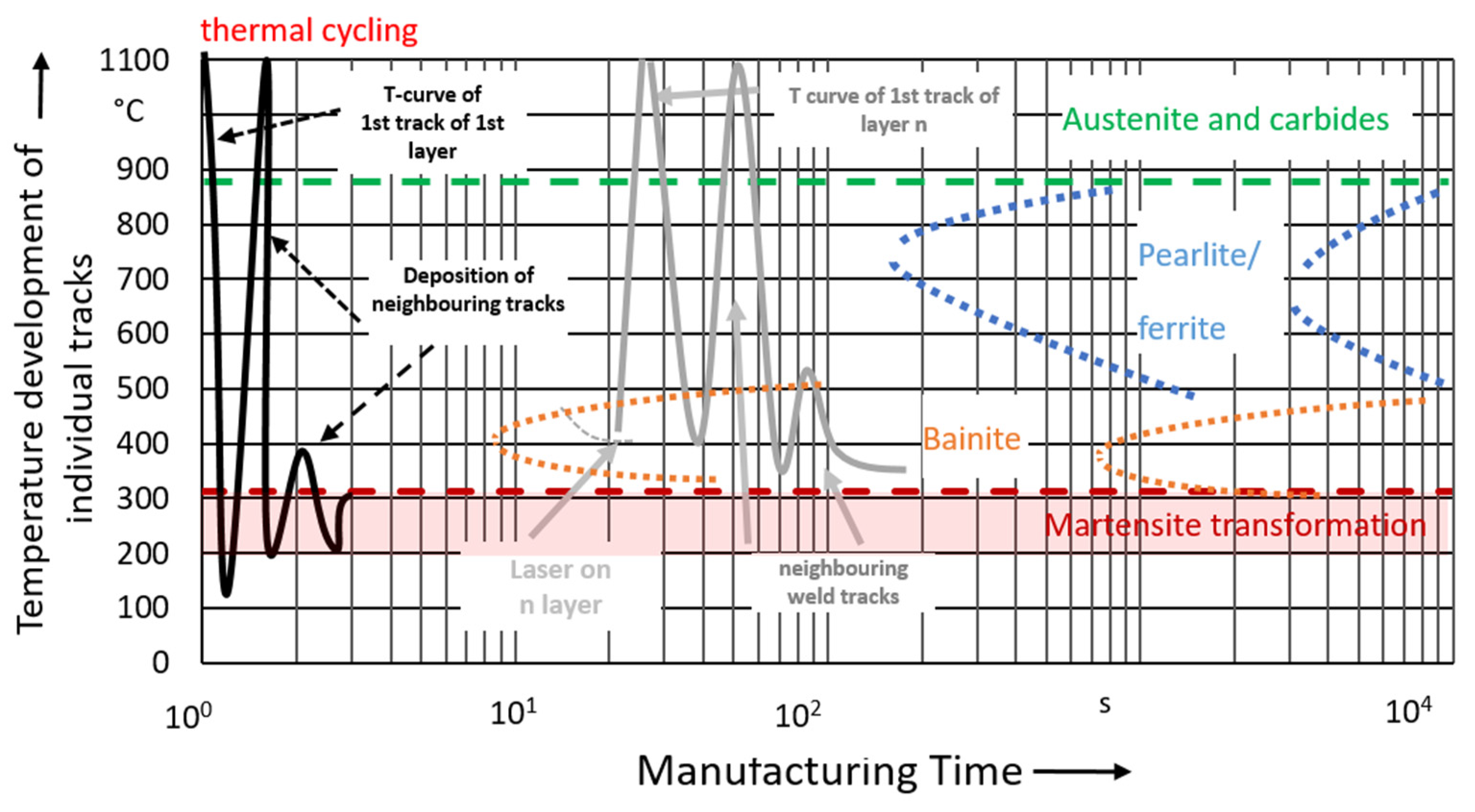 Alloys 02 00020 g006