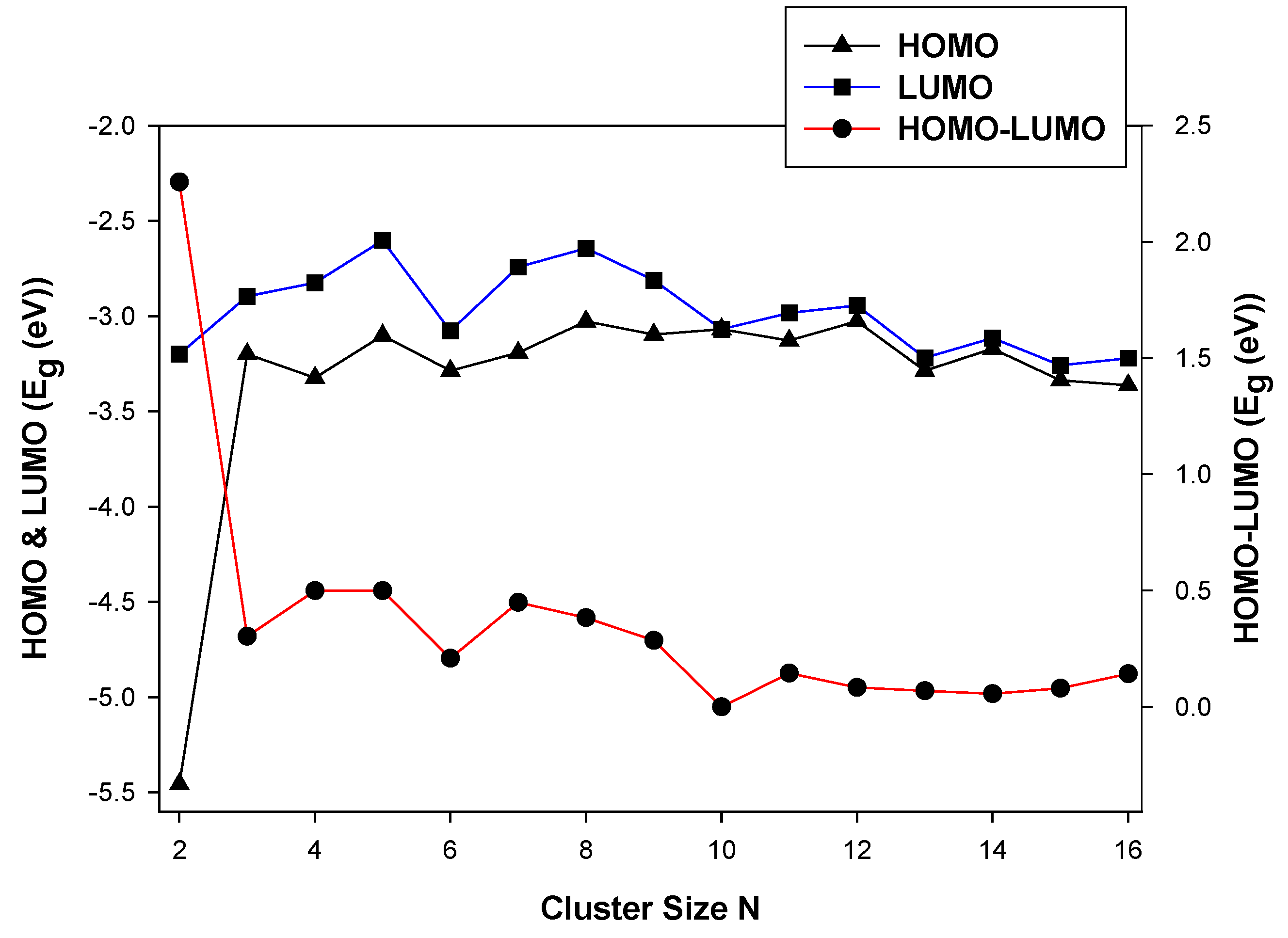 Alloys 03 00002 g004